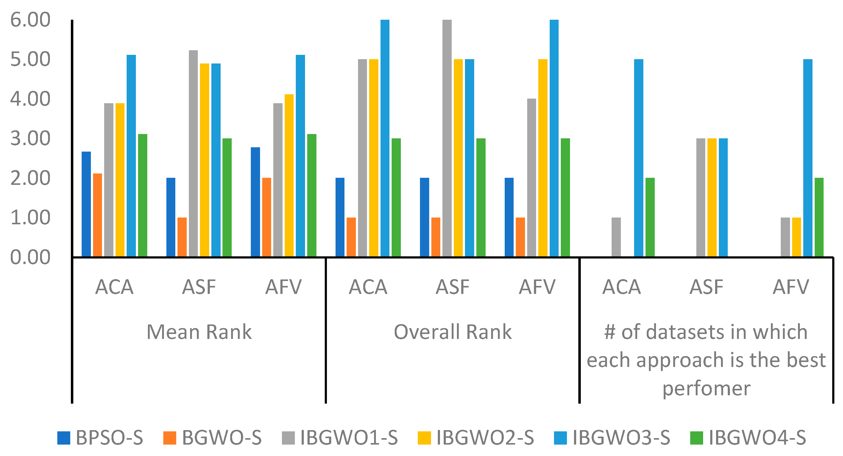 Applsci 15 00489 g009