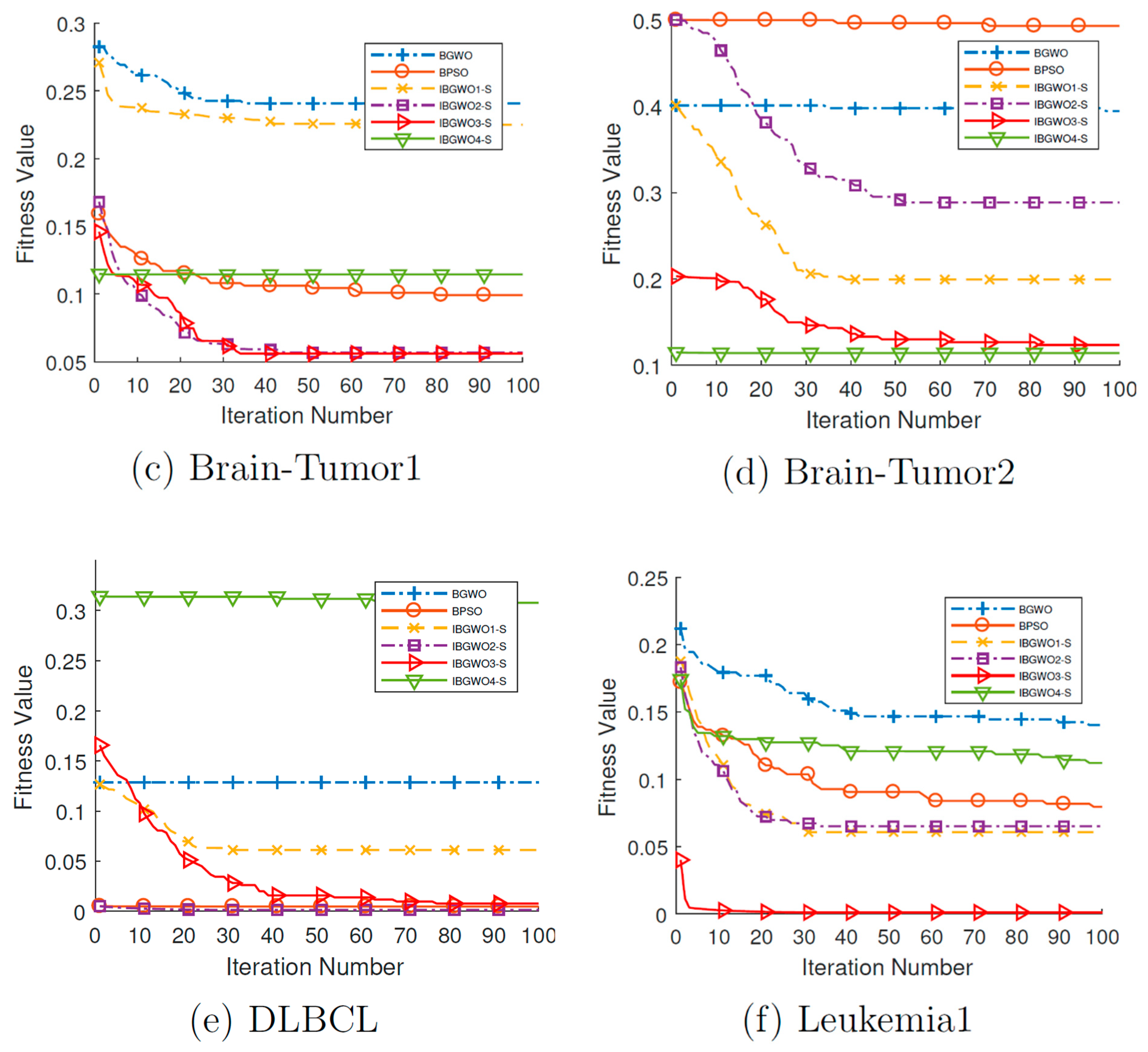 Applsci 15 00489 g011b