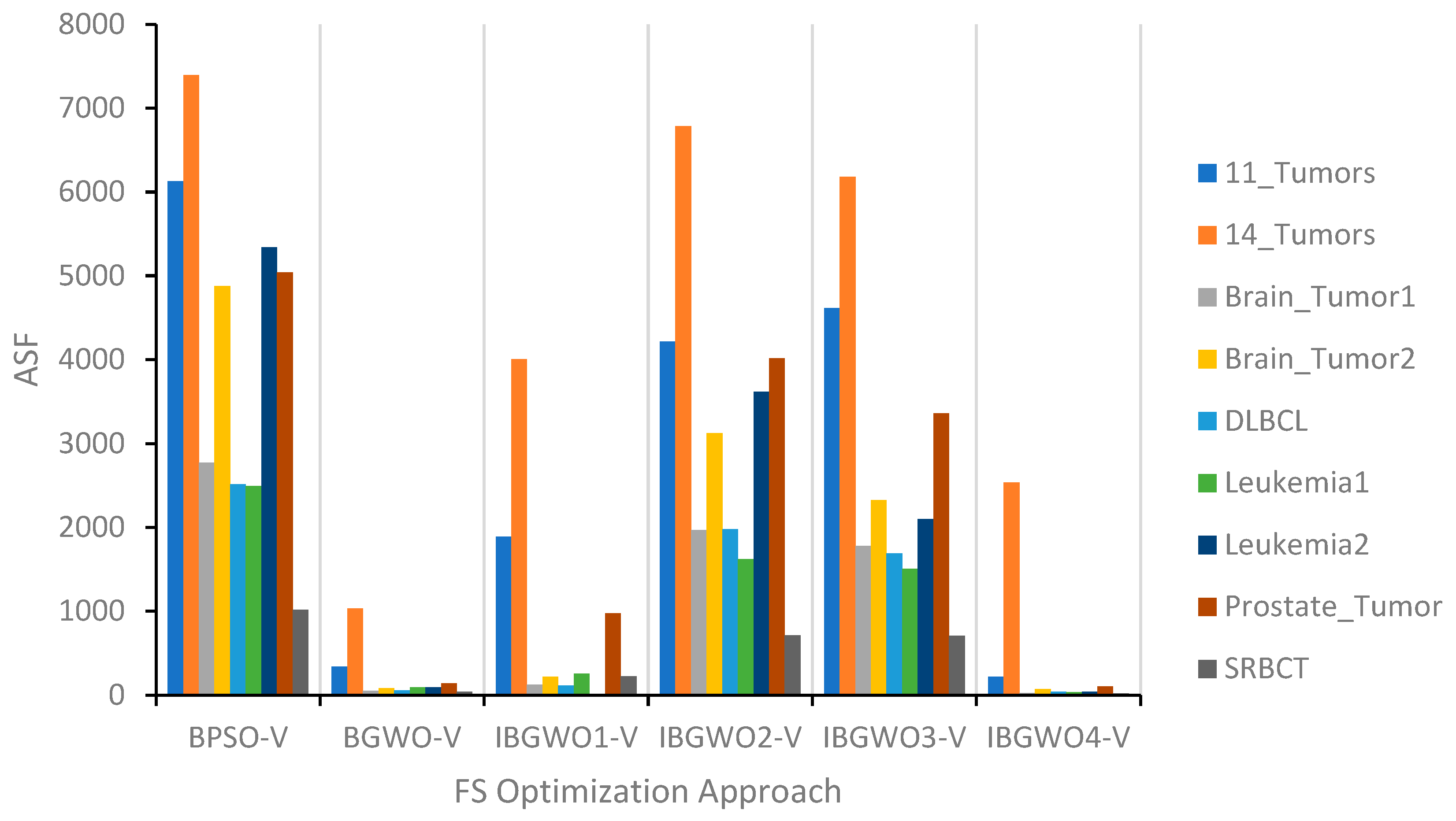 Applsci 15 00489 g014
