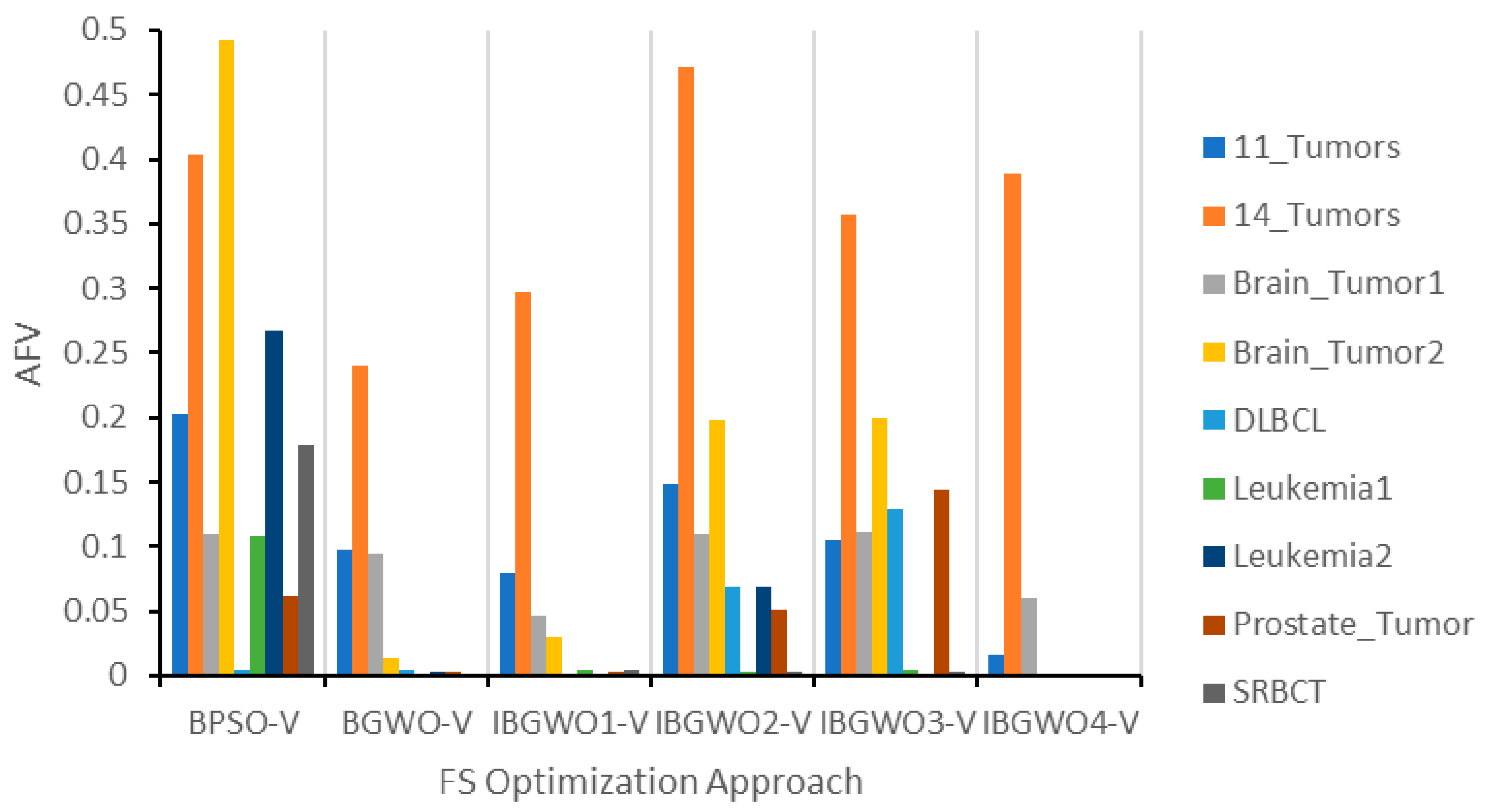 Applsci 15 00489 g015