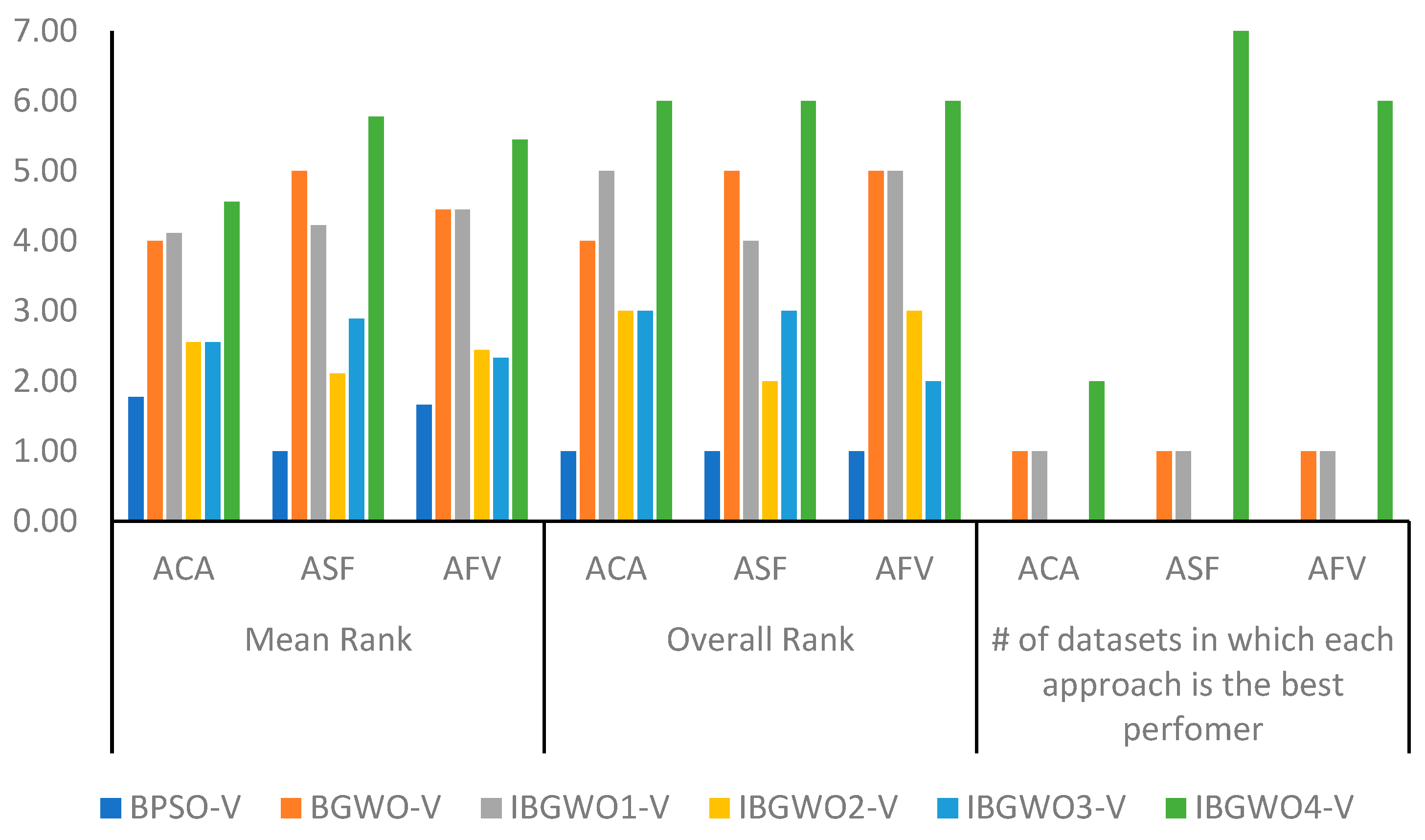 Applsci 15 00489 g016