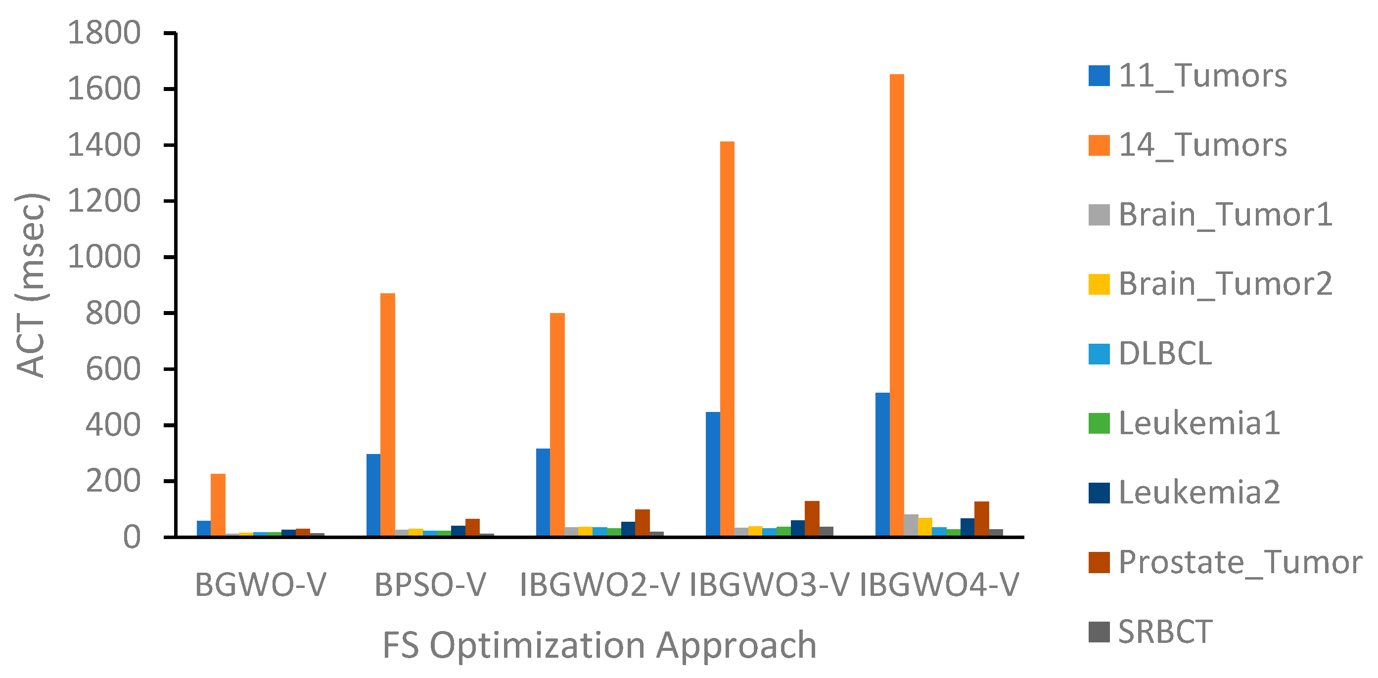 Applsci 15 00489 g017