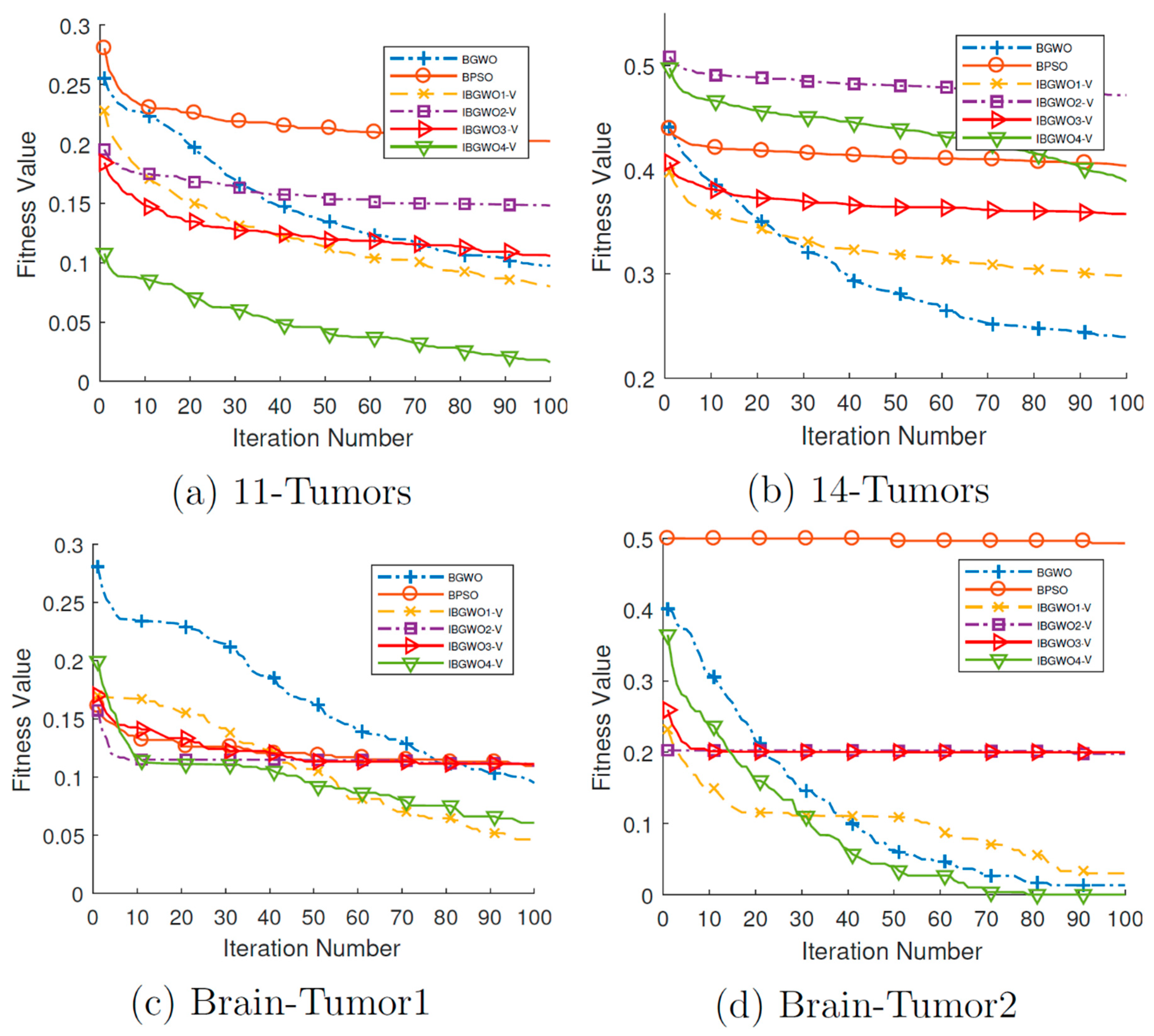 Applsci 15 00489 g018a