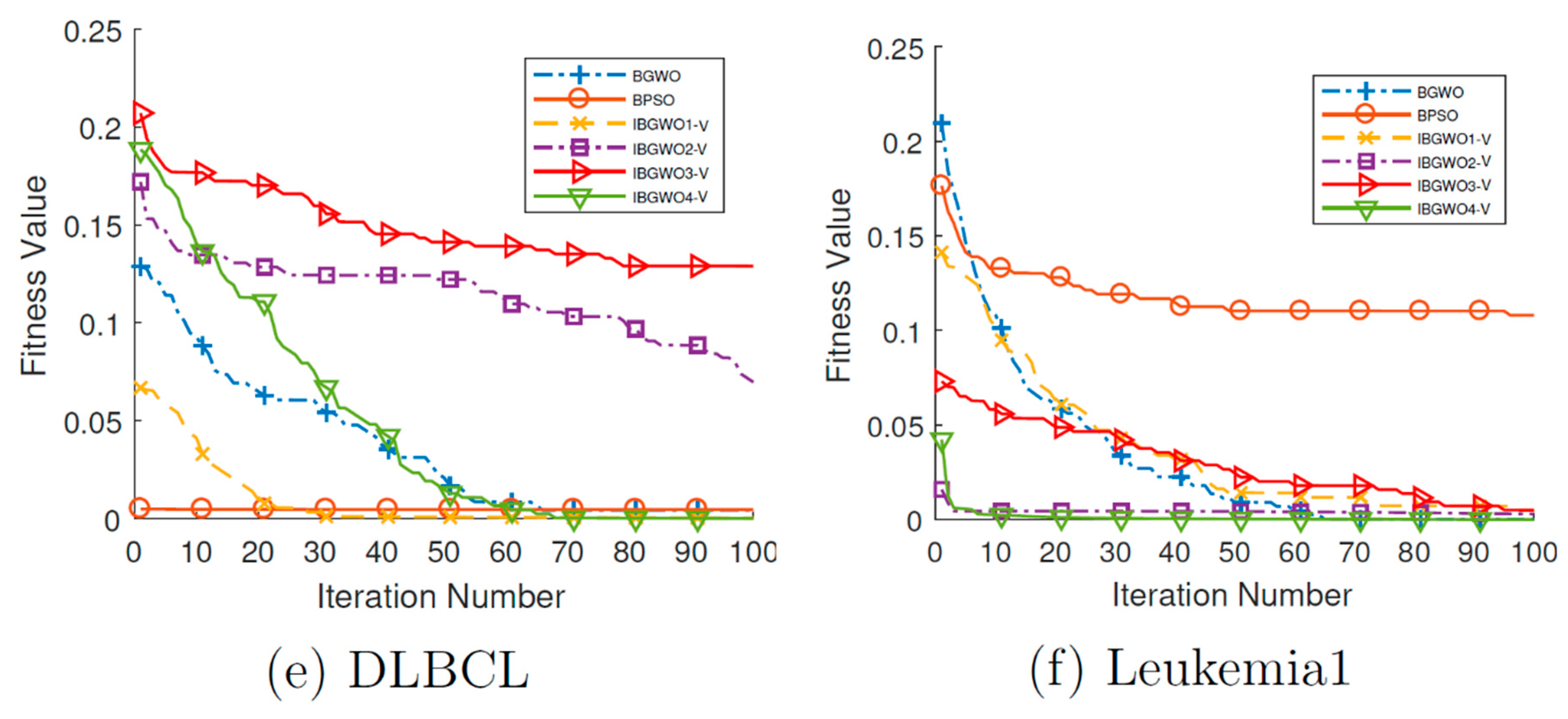 Applsci 15 00489 g018b