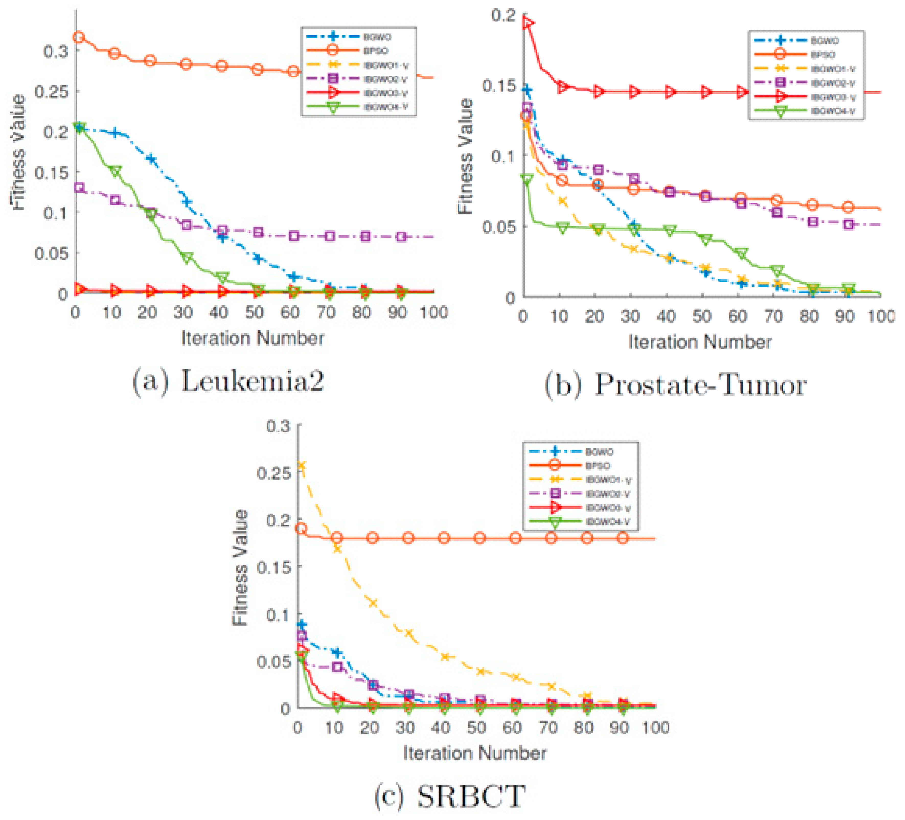 Applsci 15 00489 g019