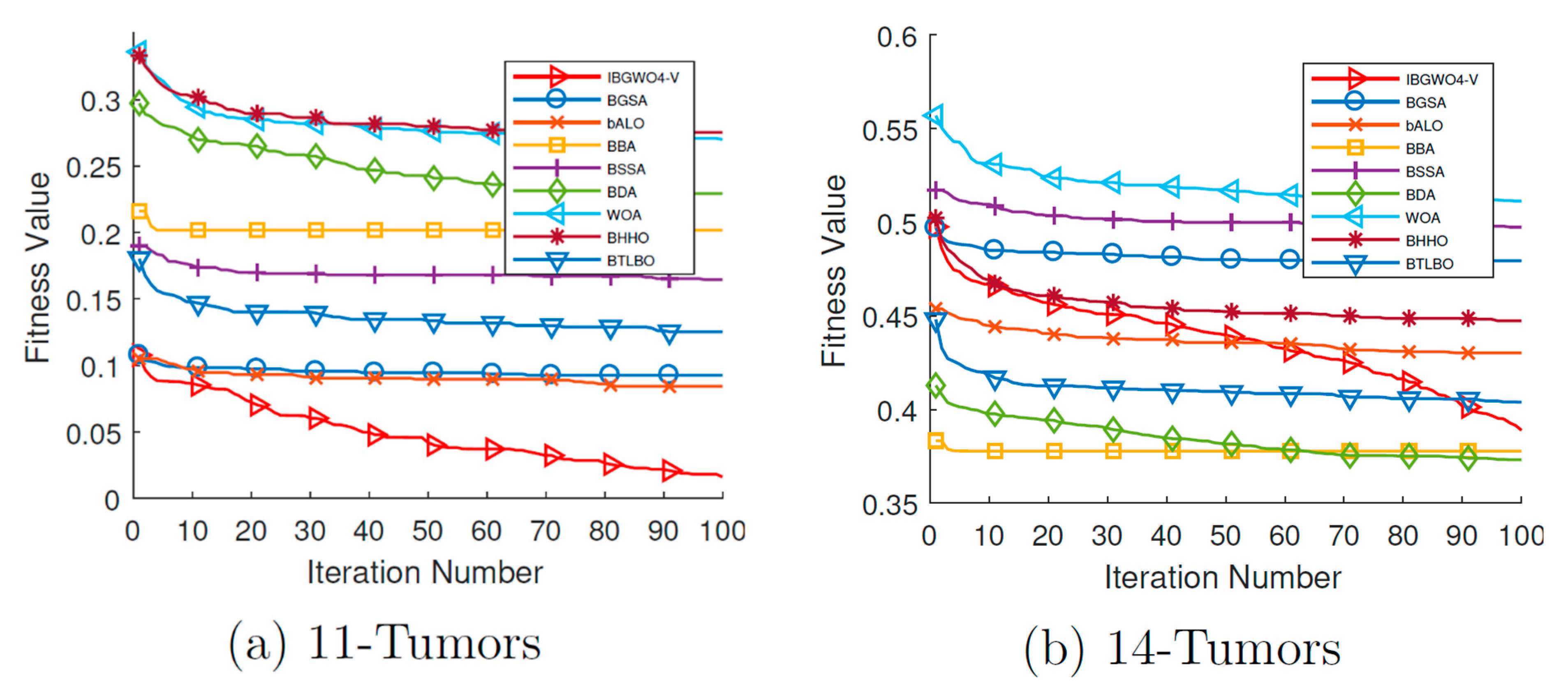 Applsci 15 00489 g021a