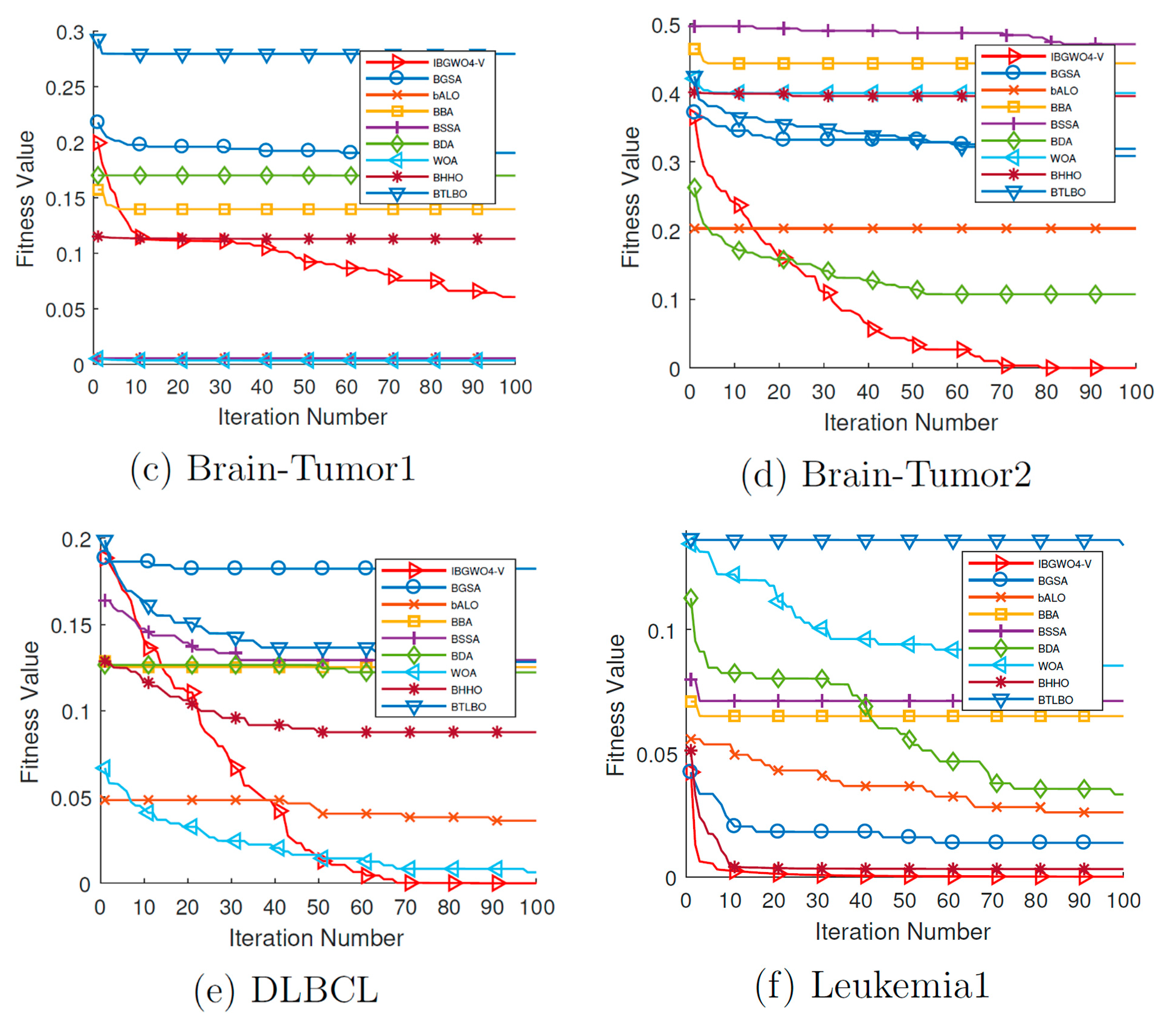 Applsci 15 00489 g021b