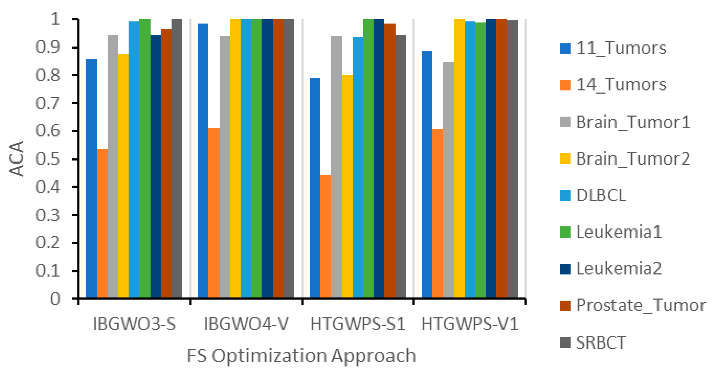 Applsci 15 00489 g023