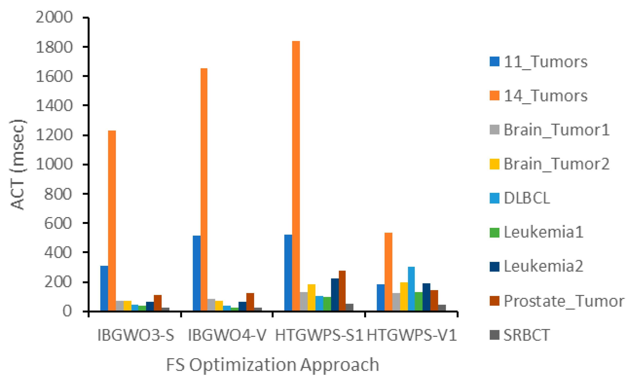 Applsci 15 00489 g026