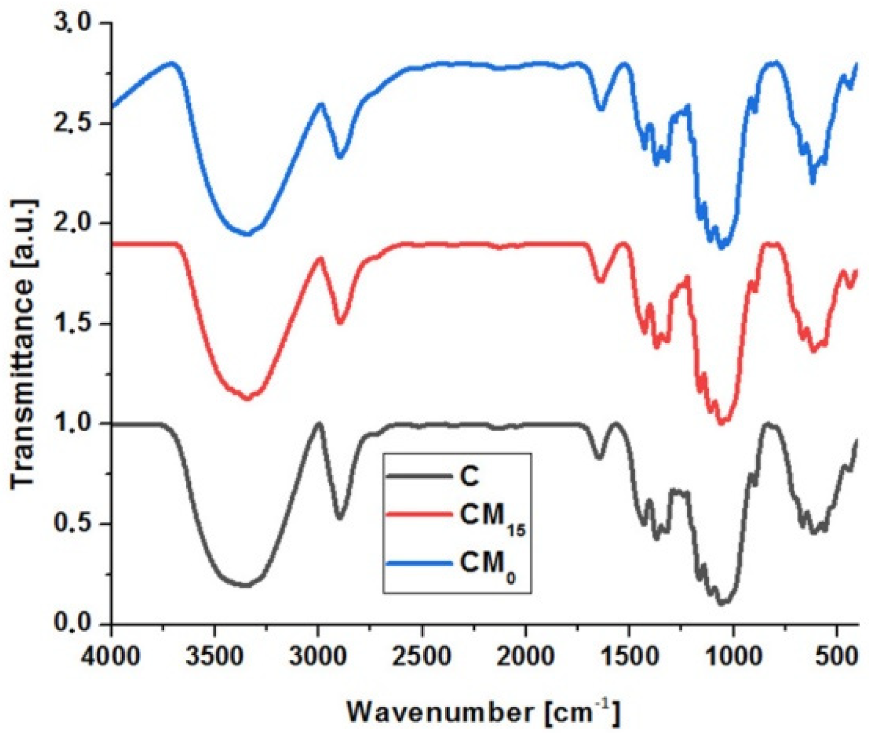 Applsci 15 00492 g001