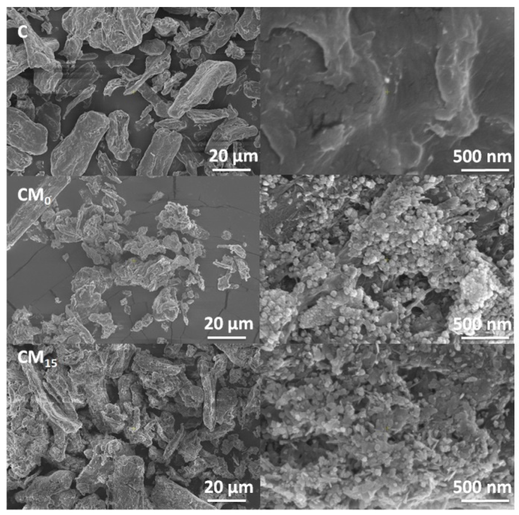 Applsci 15 00492 g003