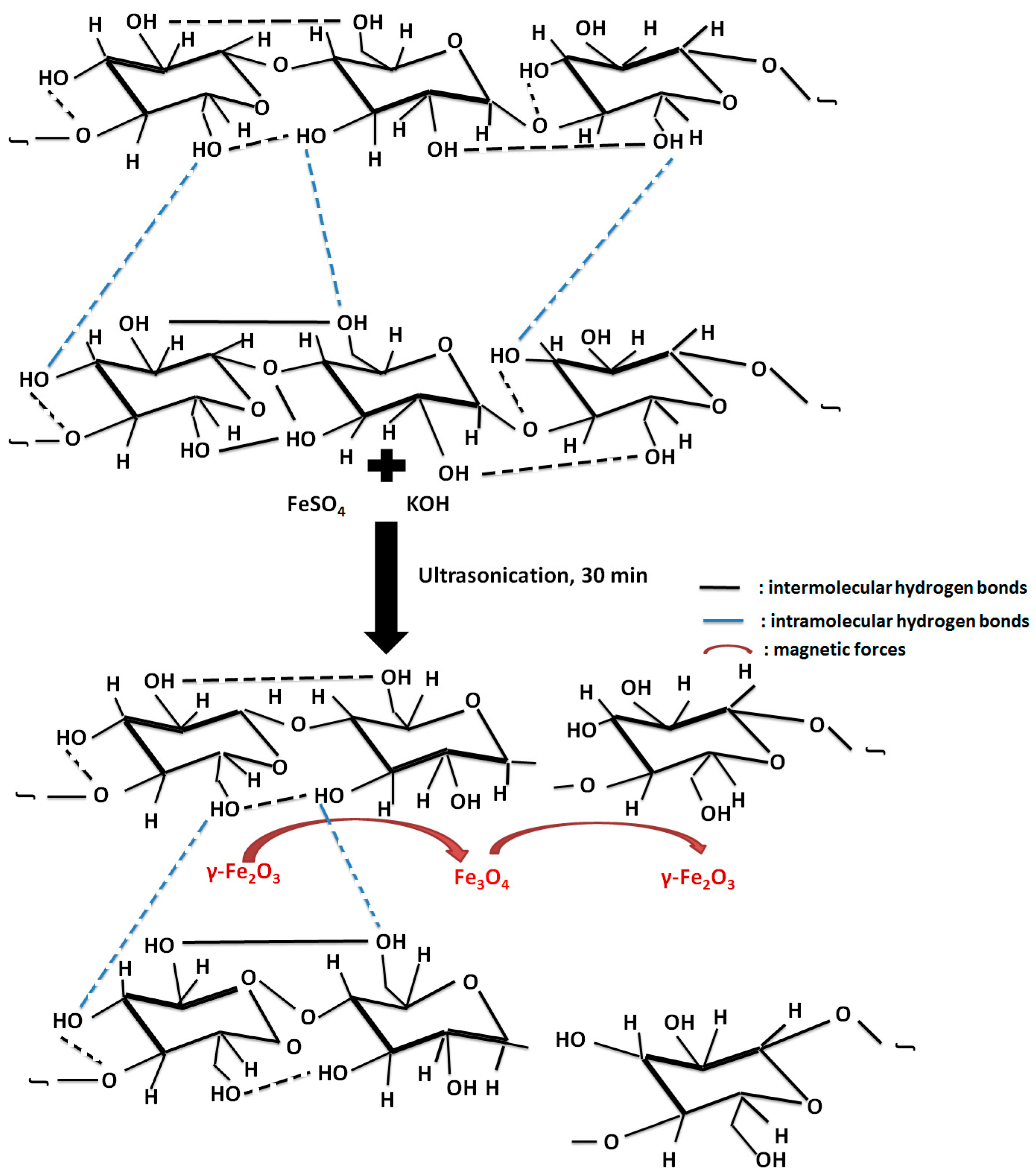 Applsci 15 00492 sch003