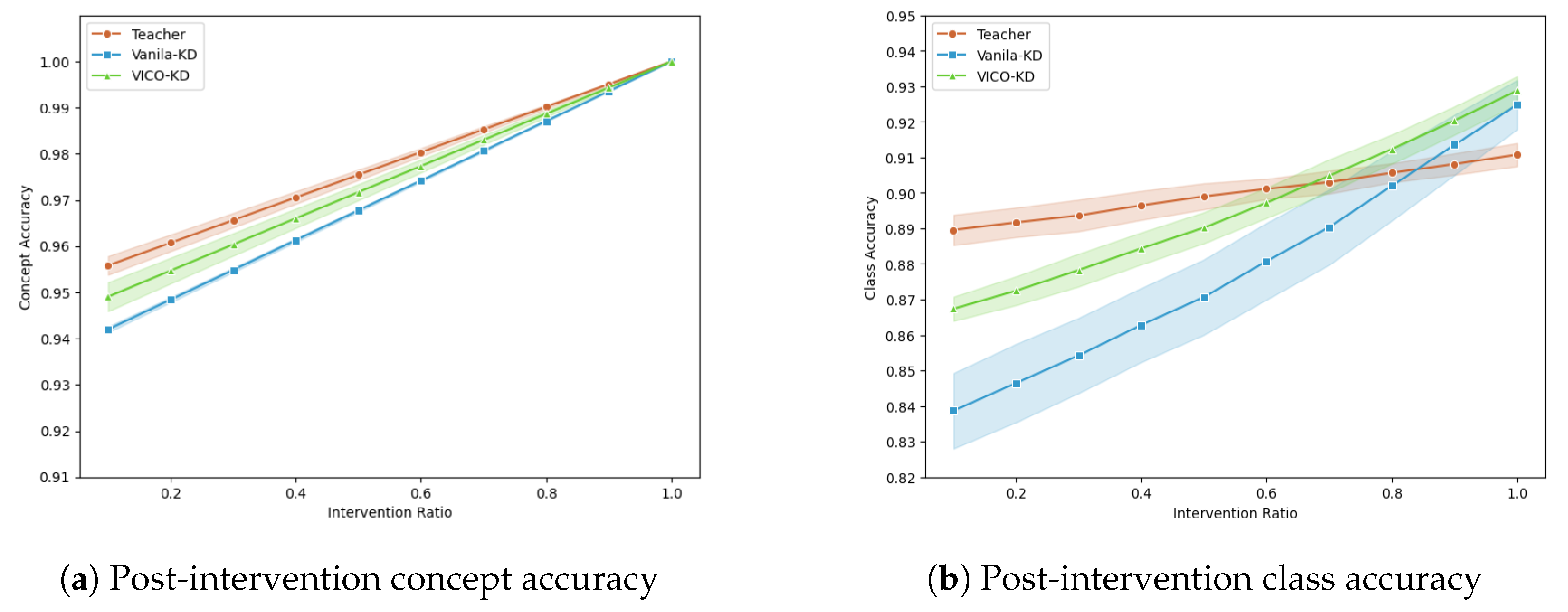 Applsci 15 00493 g005