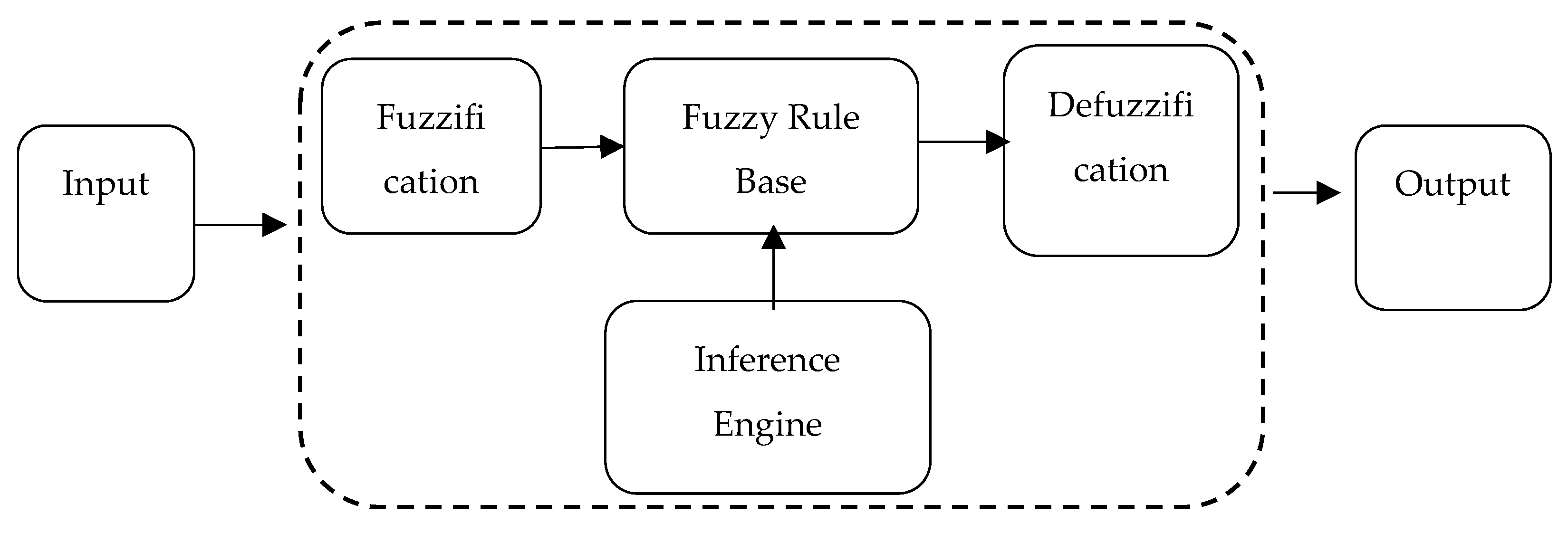 Applsci 15 00494 g001