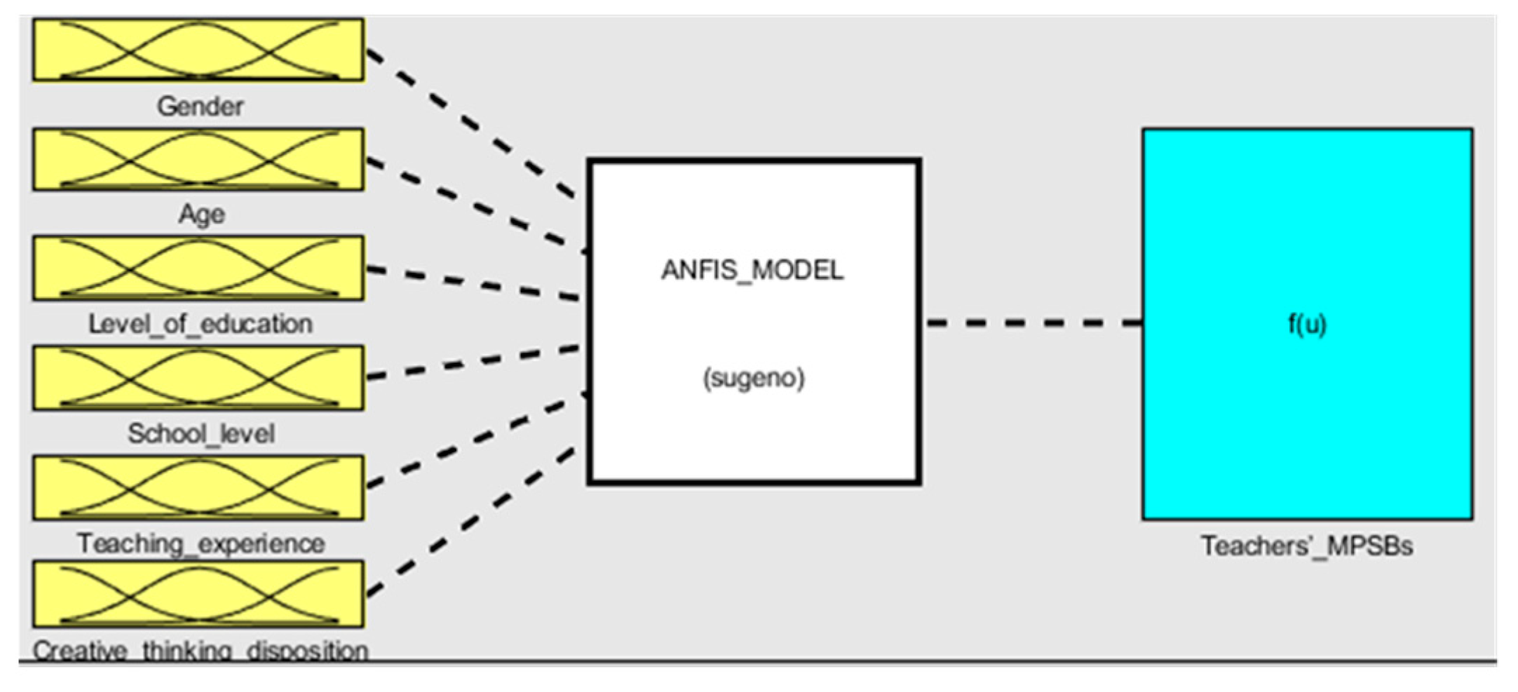 Applsci 15 00494 g005