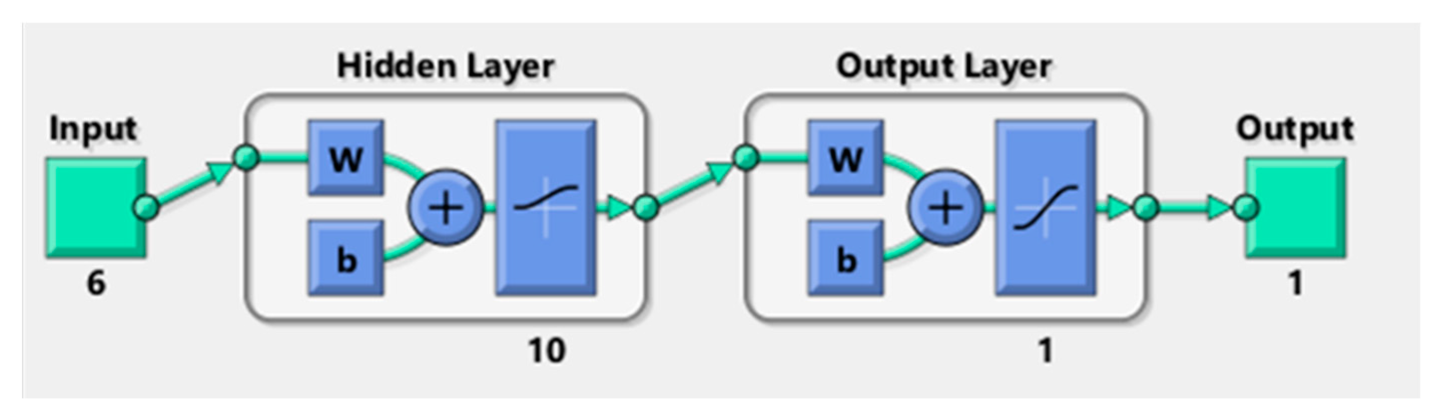 Applsci 15 00494 g007