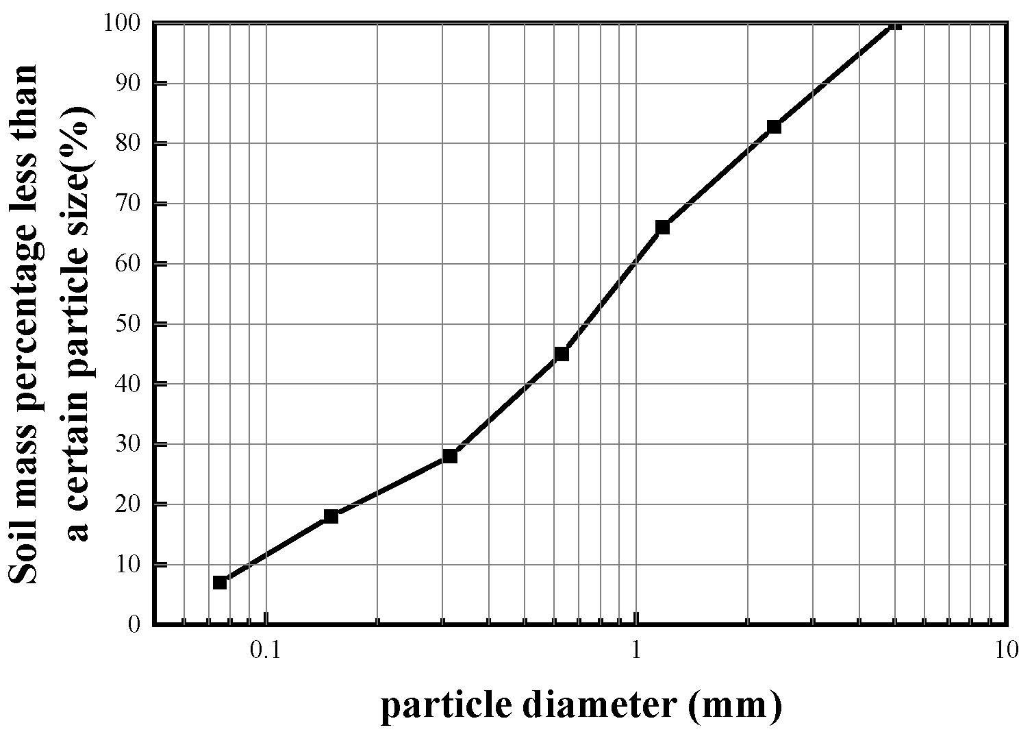 Applsci 15 00495 g002