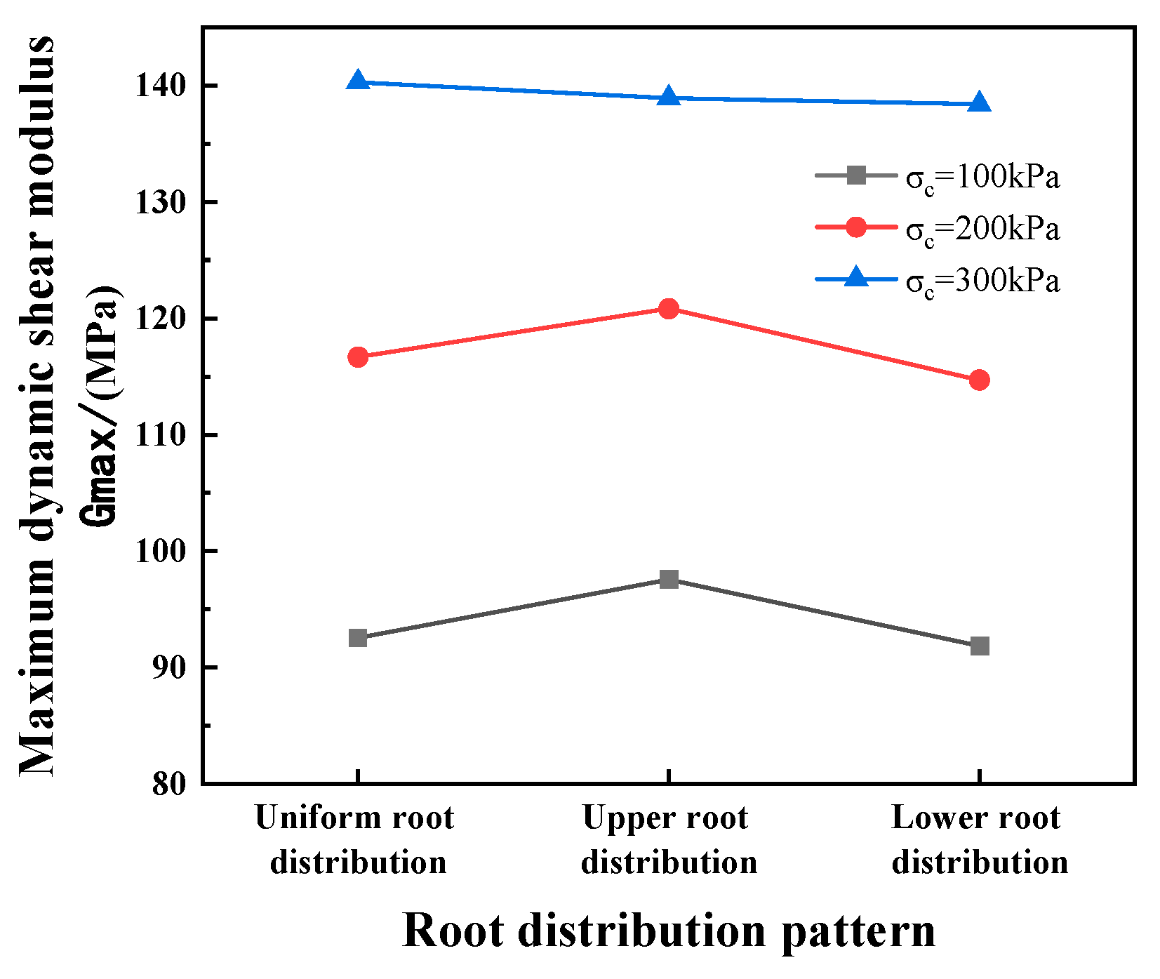 Applsci 15 00495 g006