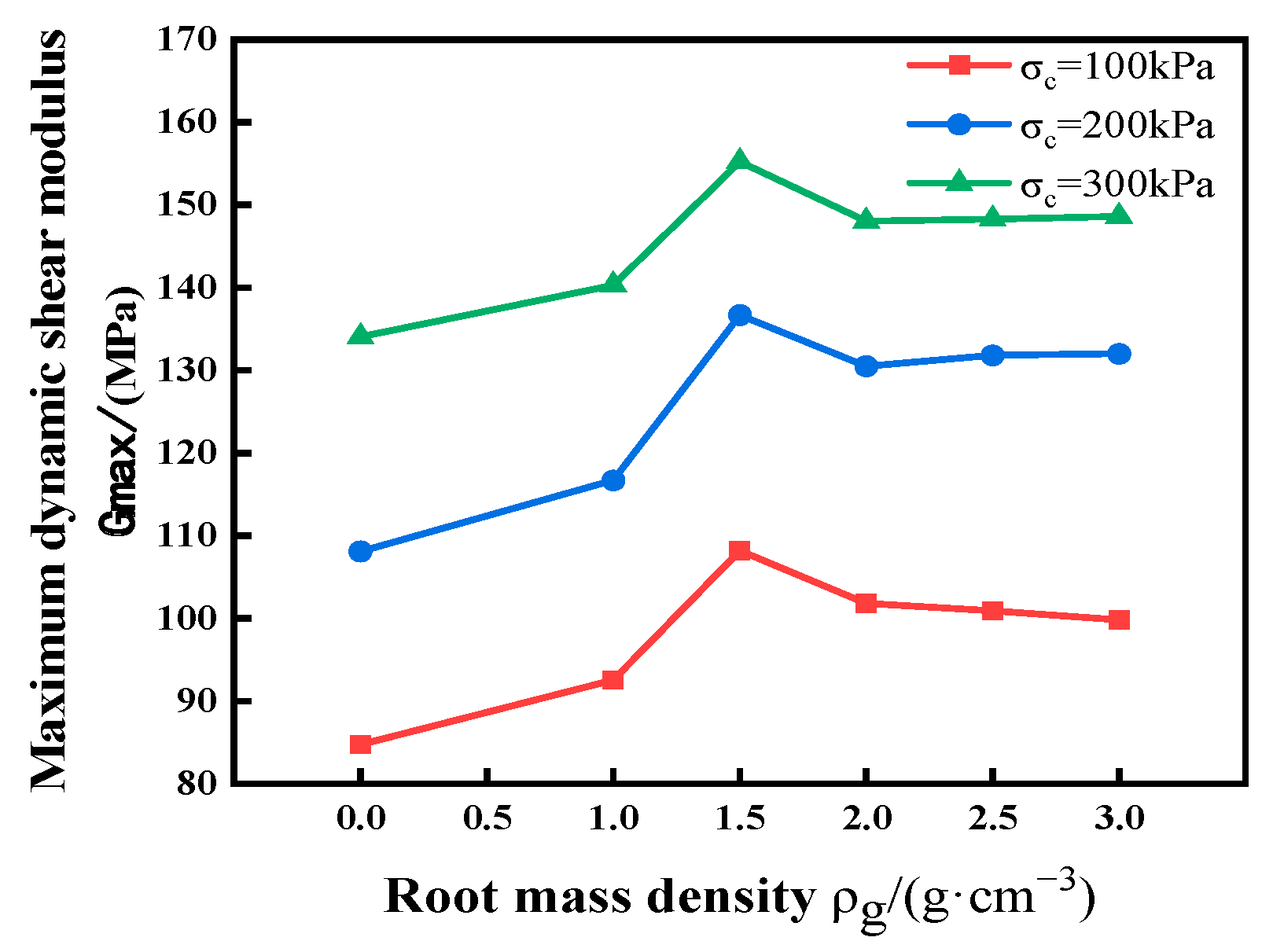 Applsci 15 00495 g008