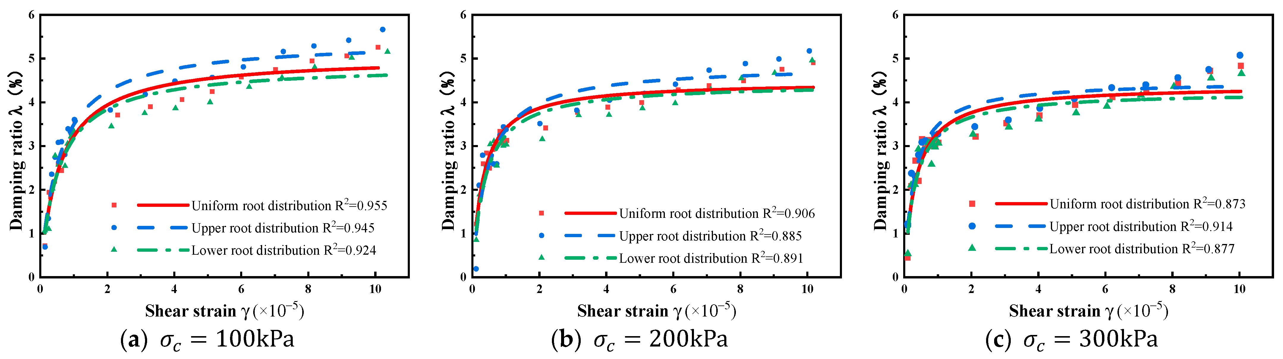 Applsci 15 00495 g012