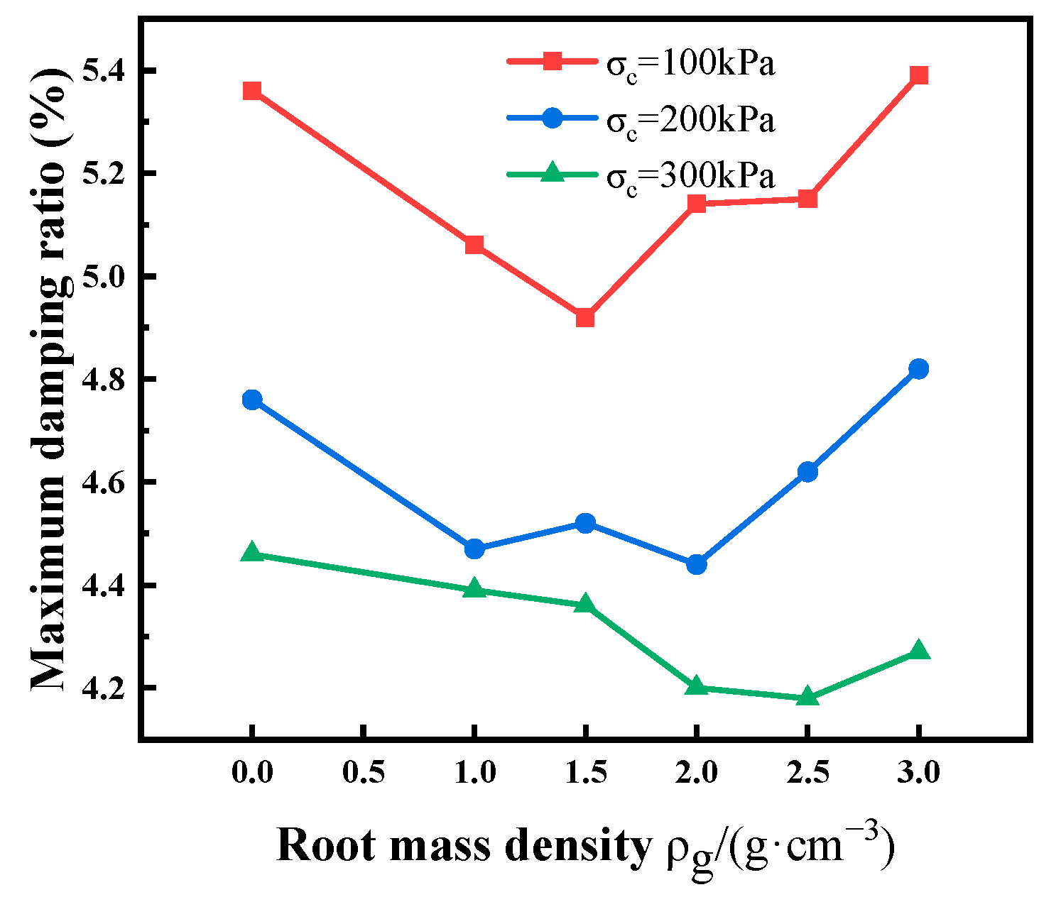 Applsci 15 00495 g013