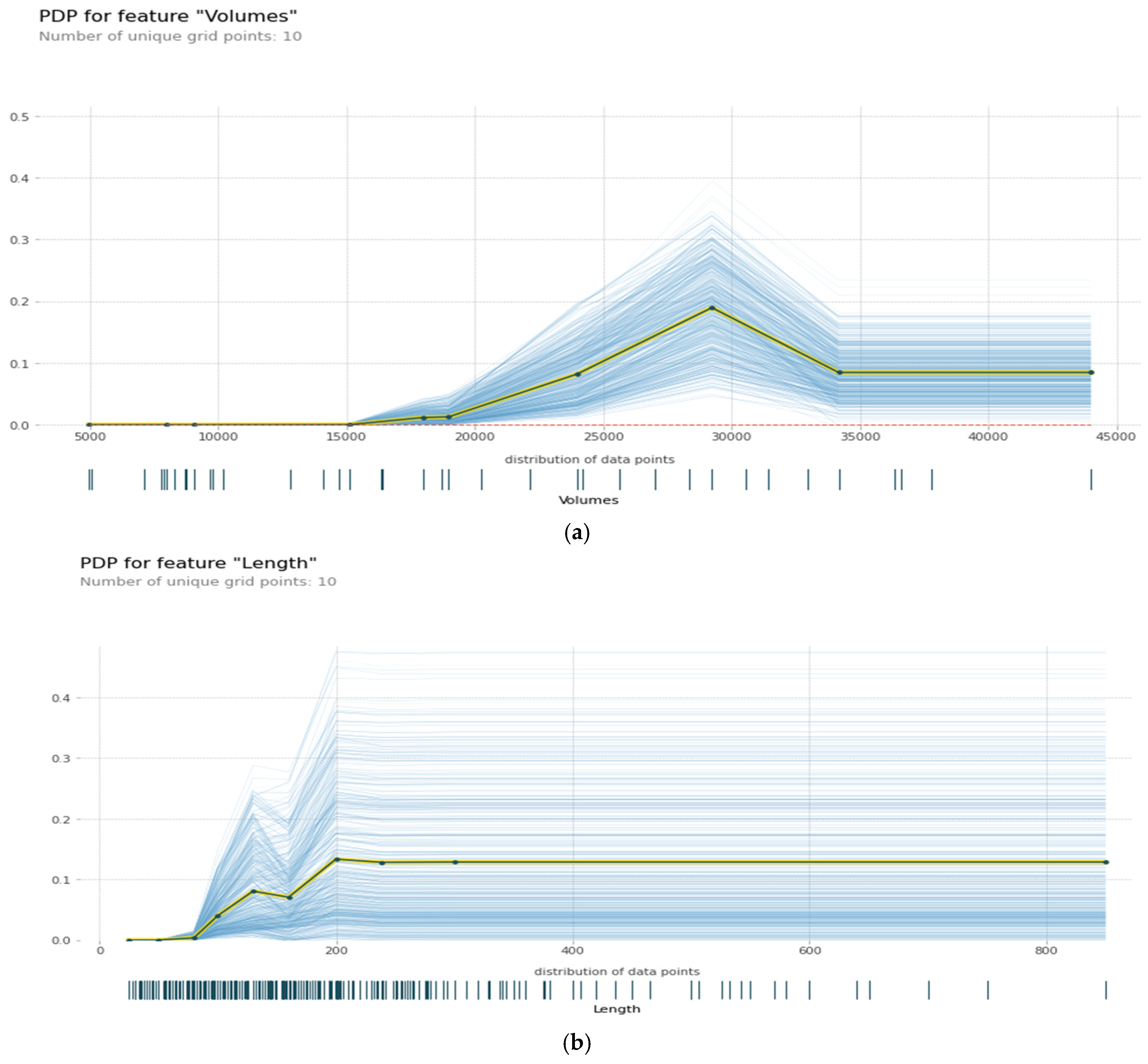 Applsci 15 00501 g005