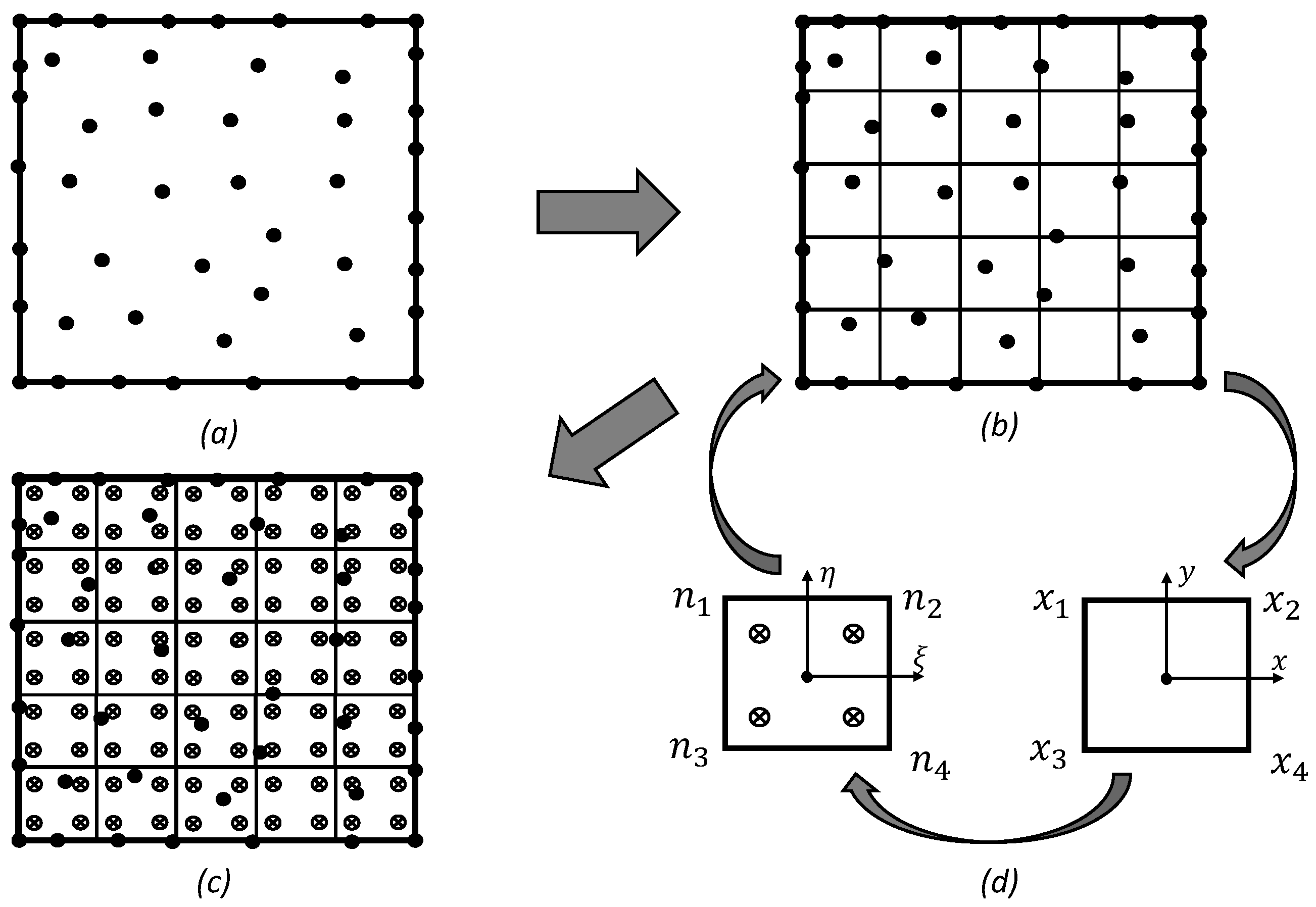 Applsci 15 00502 g001