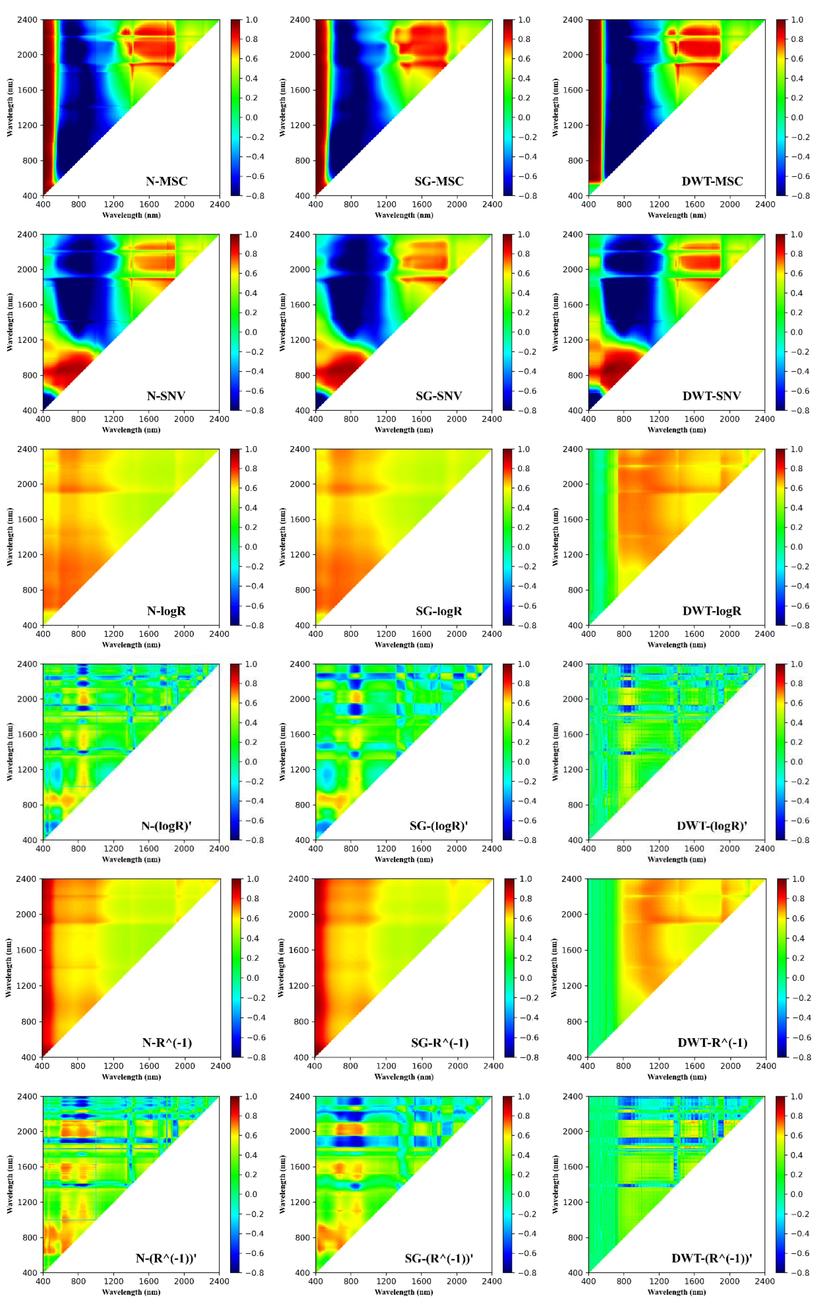 Applsci 15 00503 g006b