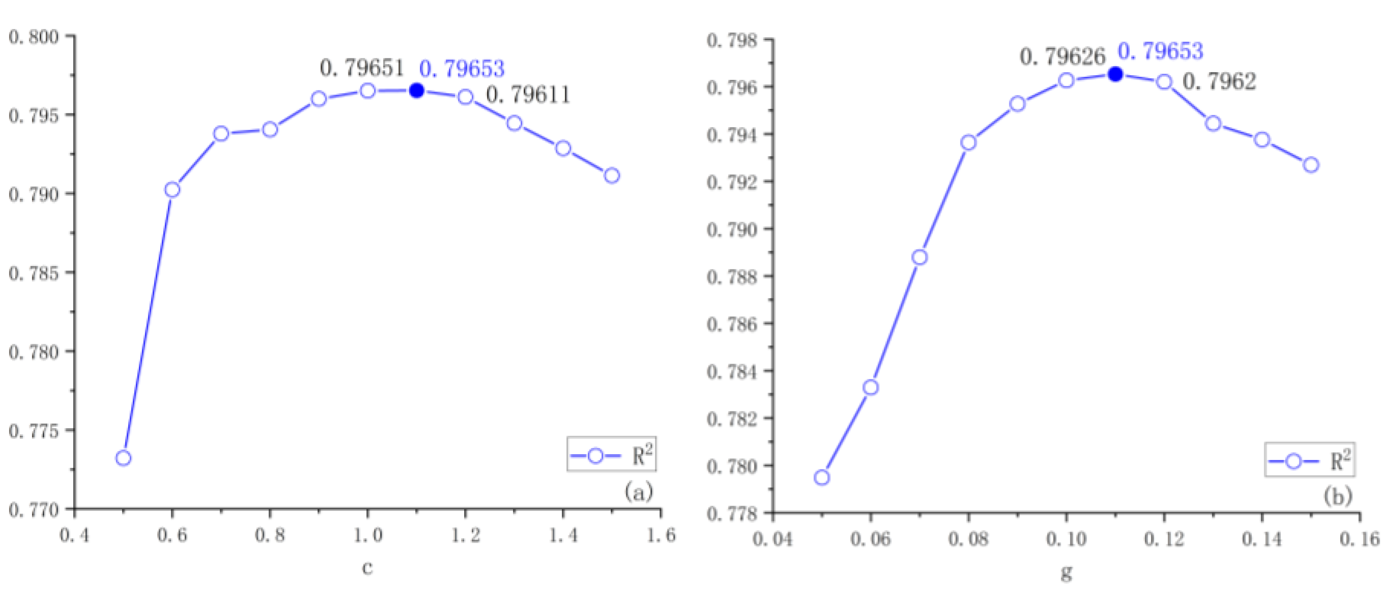 Applsci 15 00503 g009