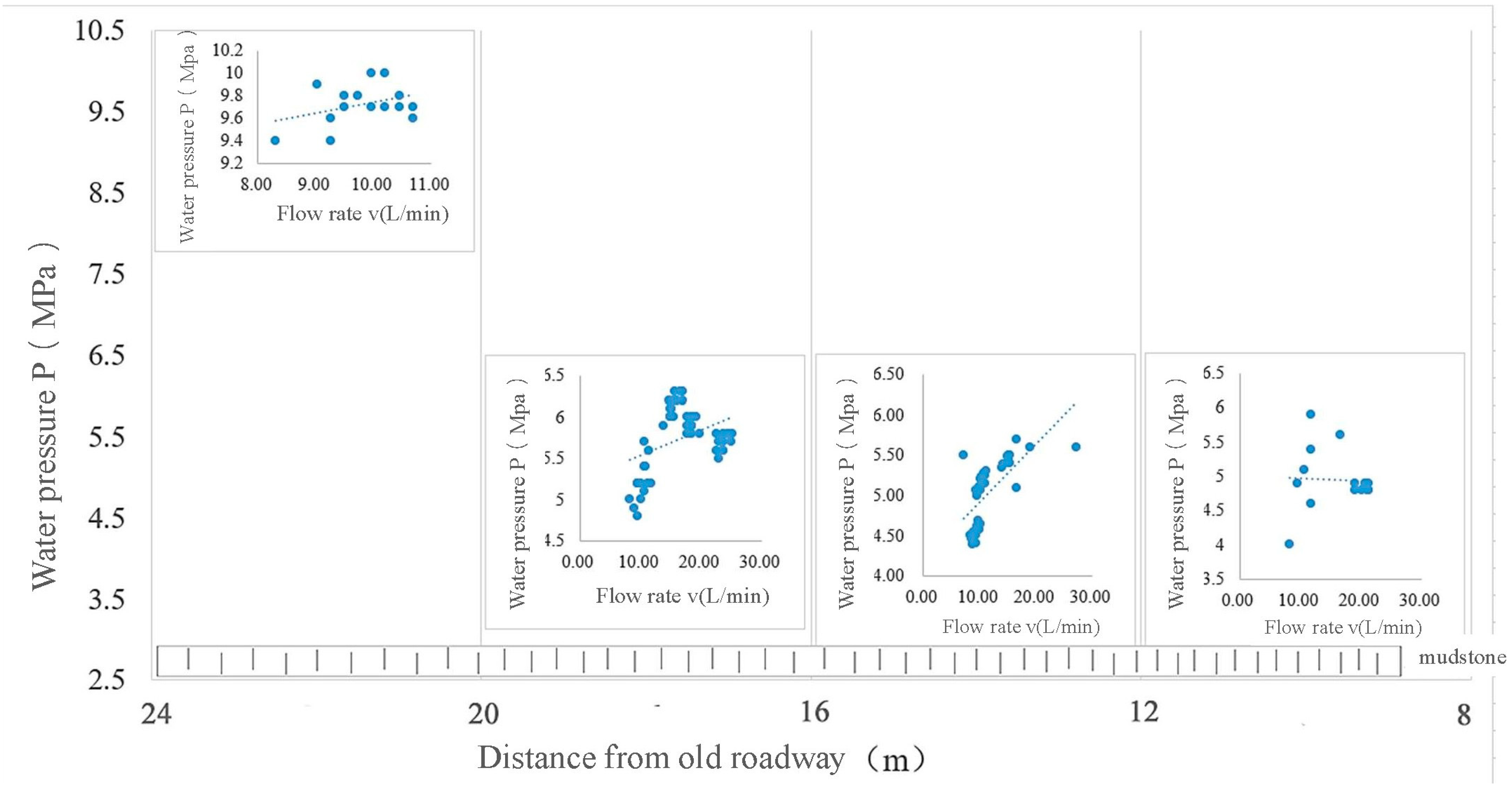 Applsci 15 00504 g005