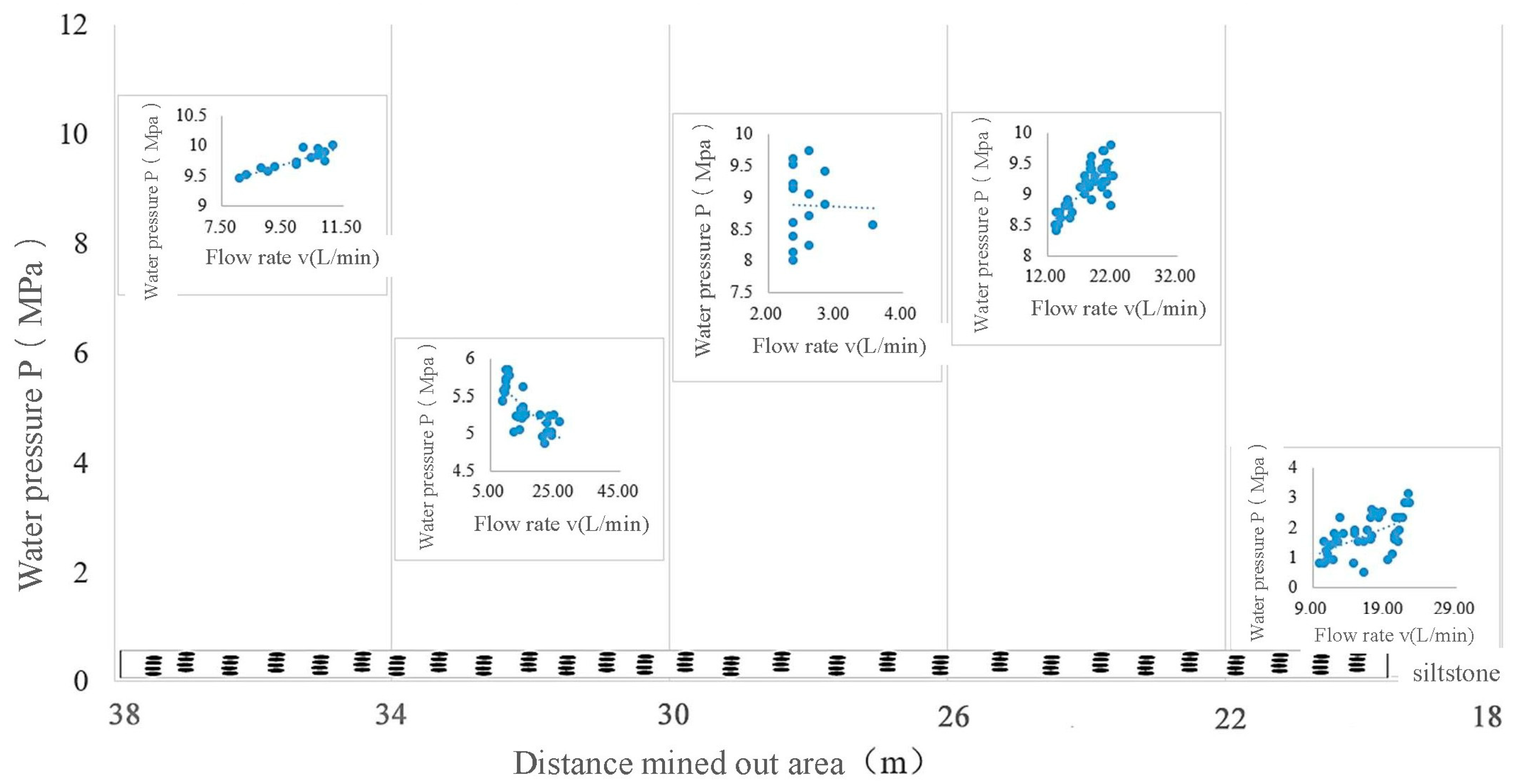 Applsci 15 00504 g006