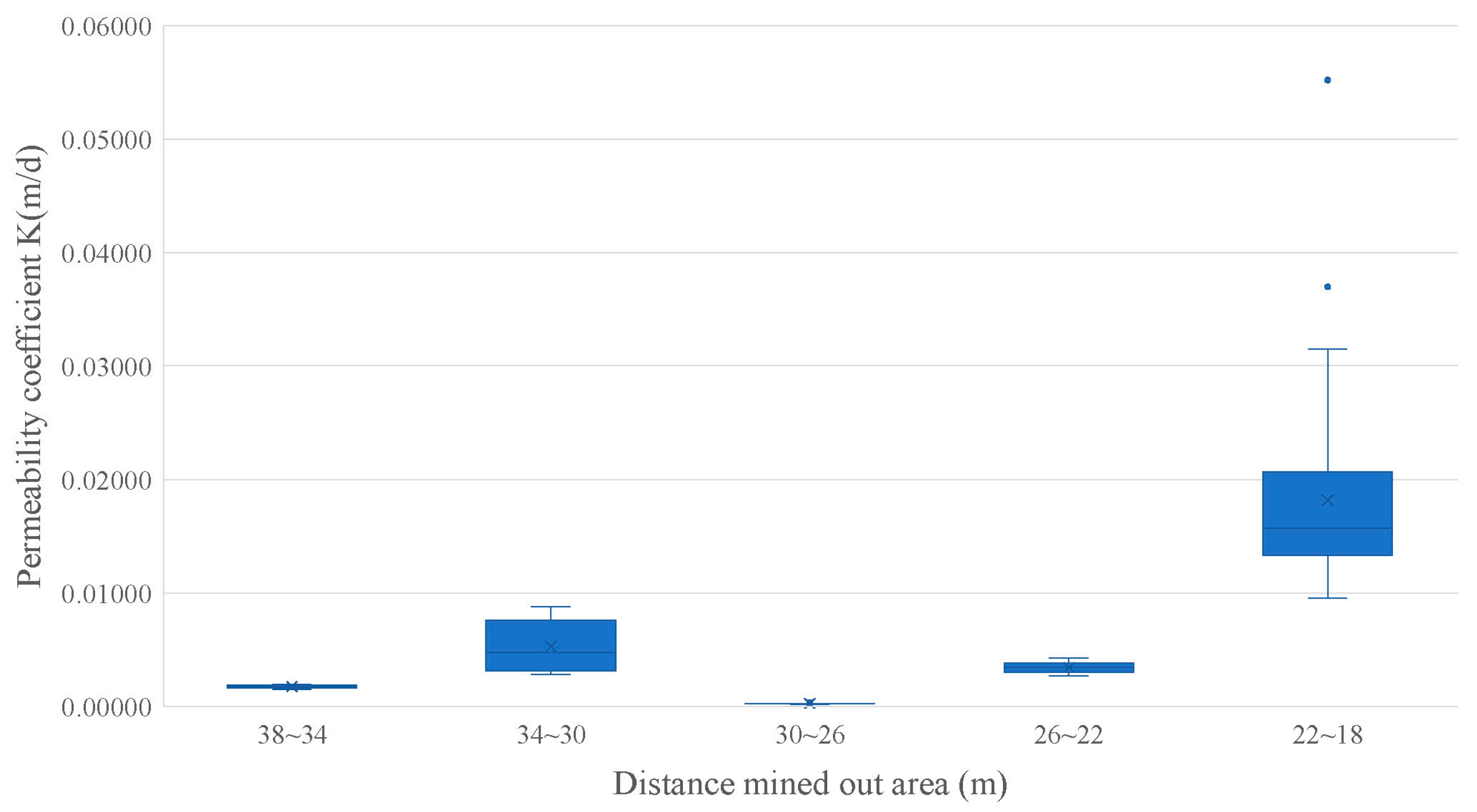 Applsci 15 00504 g009