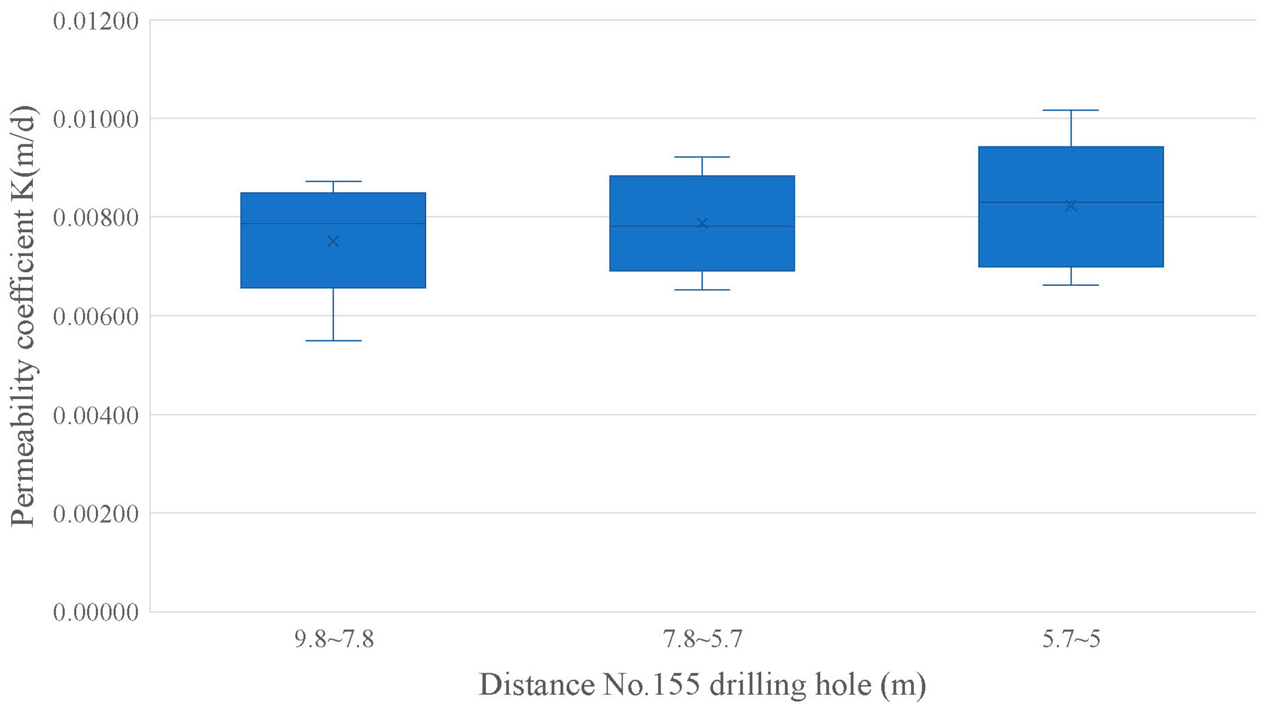 Applsci 15 00504 g010