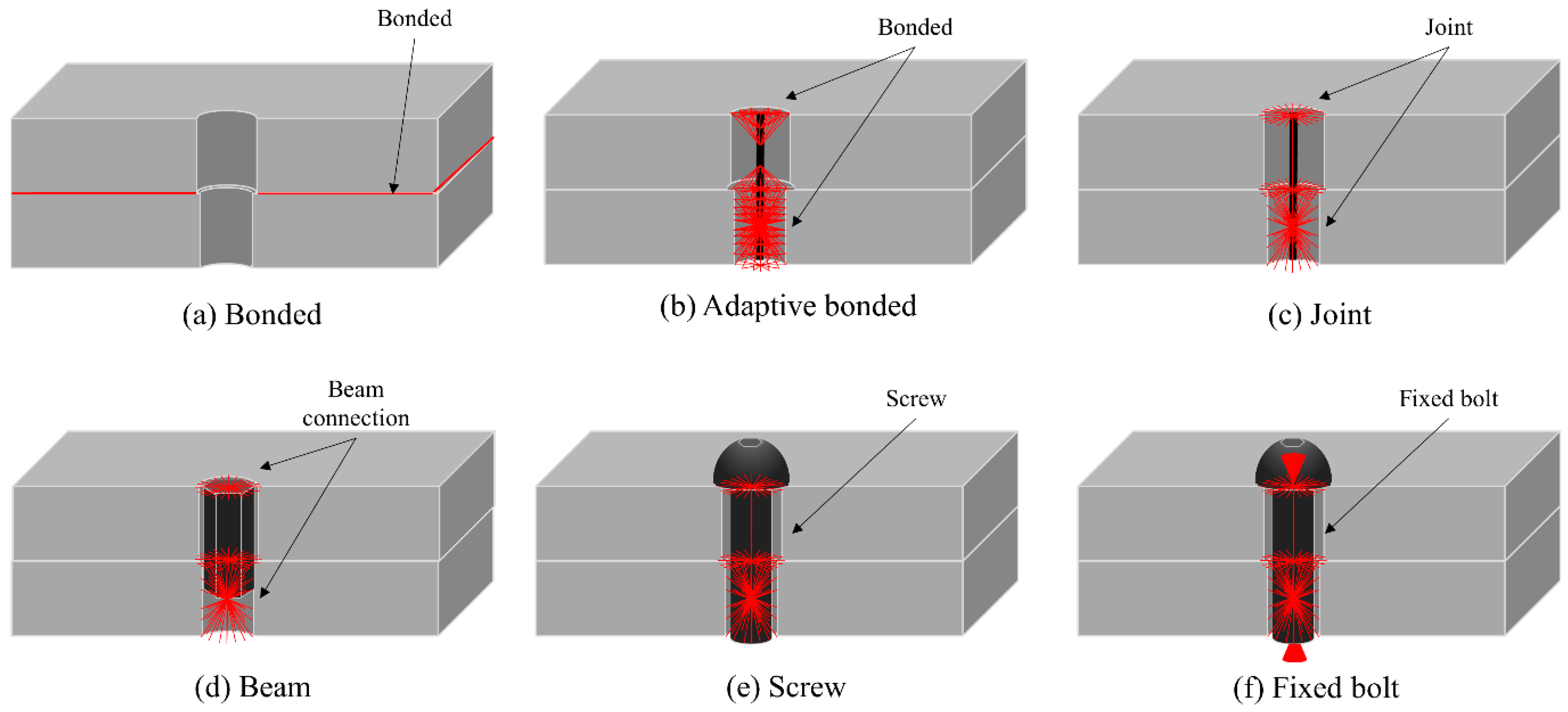 Applsci 15 00505 g003