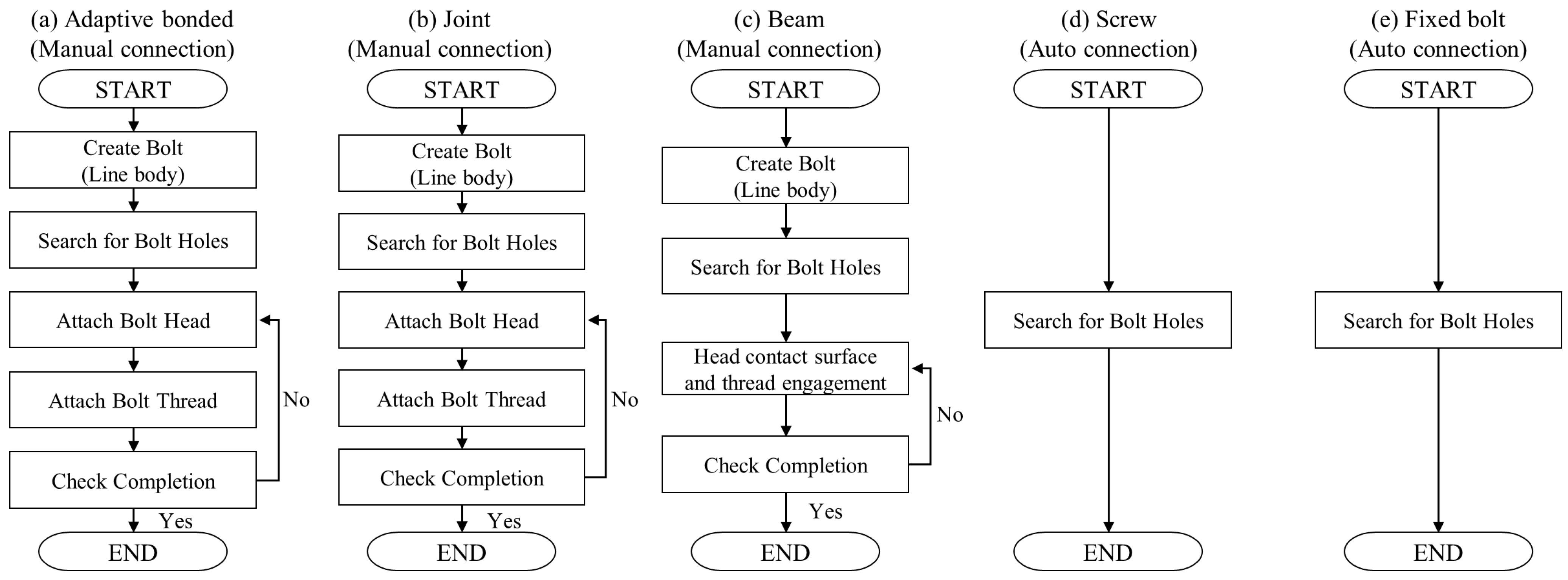 Applsci 15 00505 g004