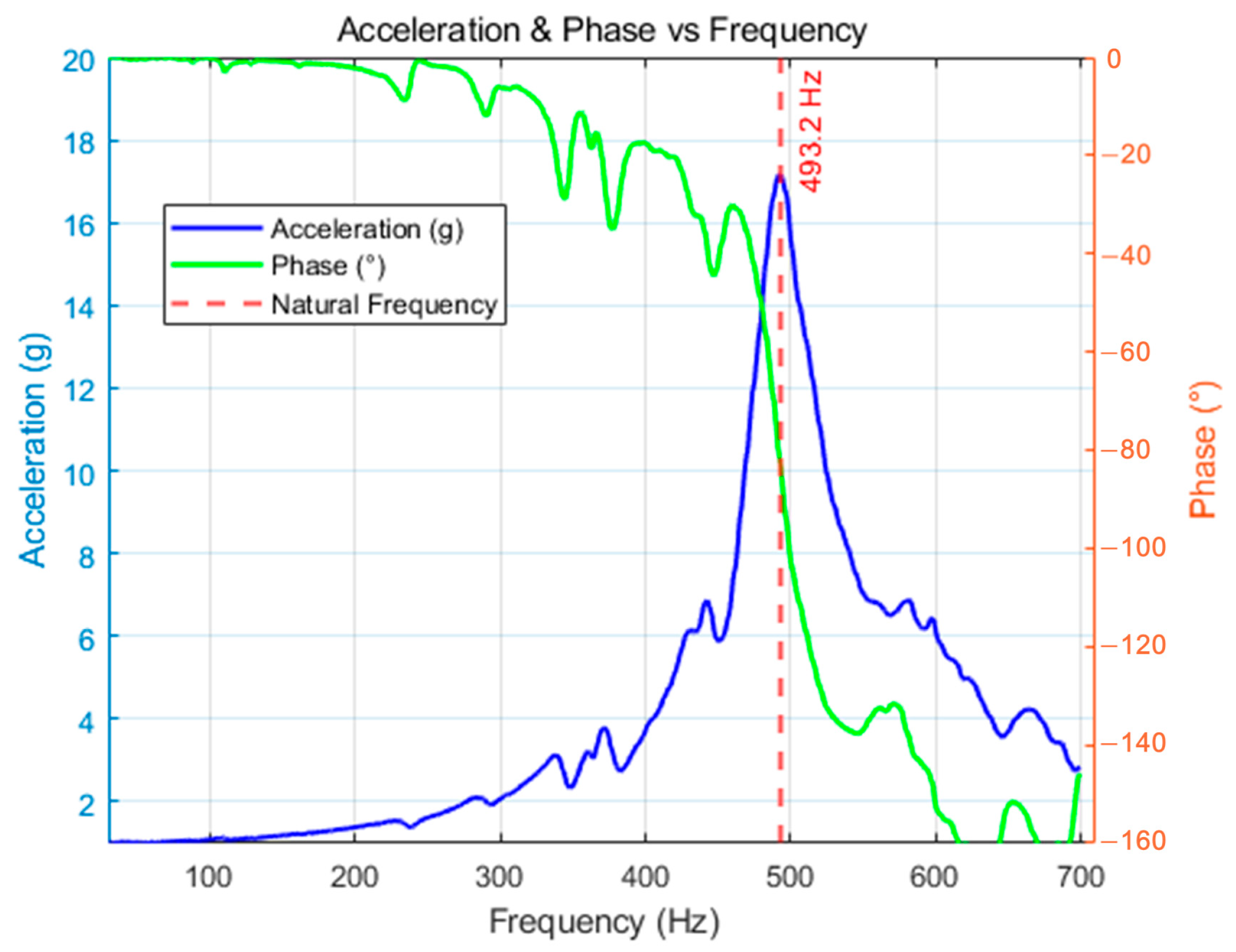 Applsci 15 00505 g007