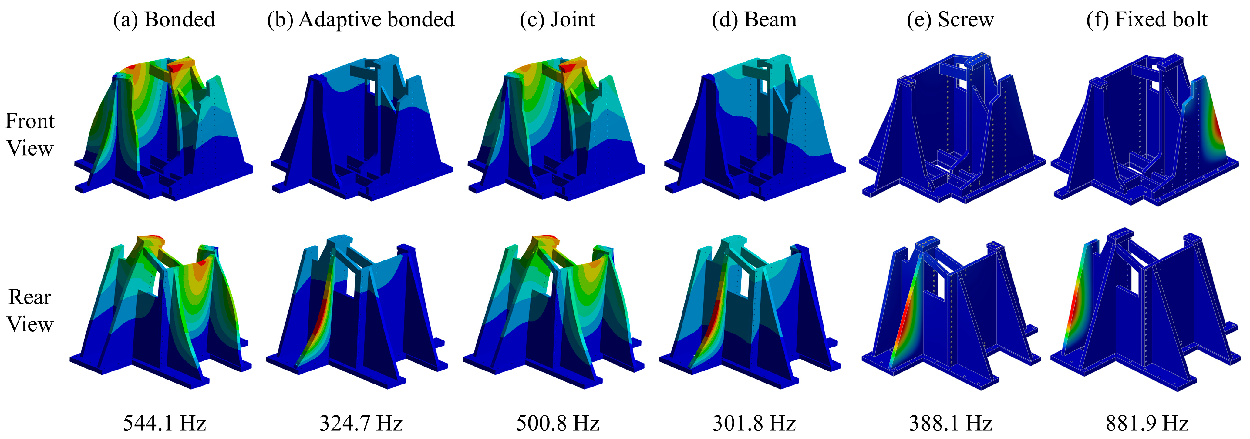 Applsci 15 00505 g008
