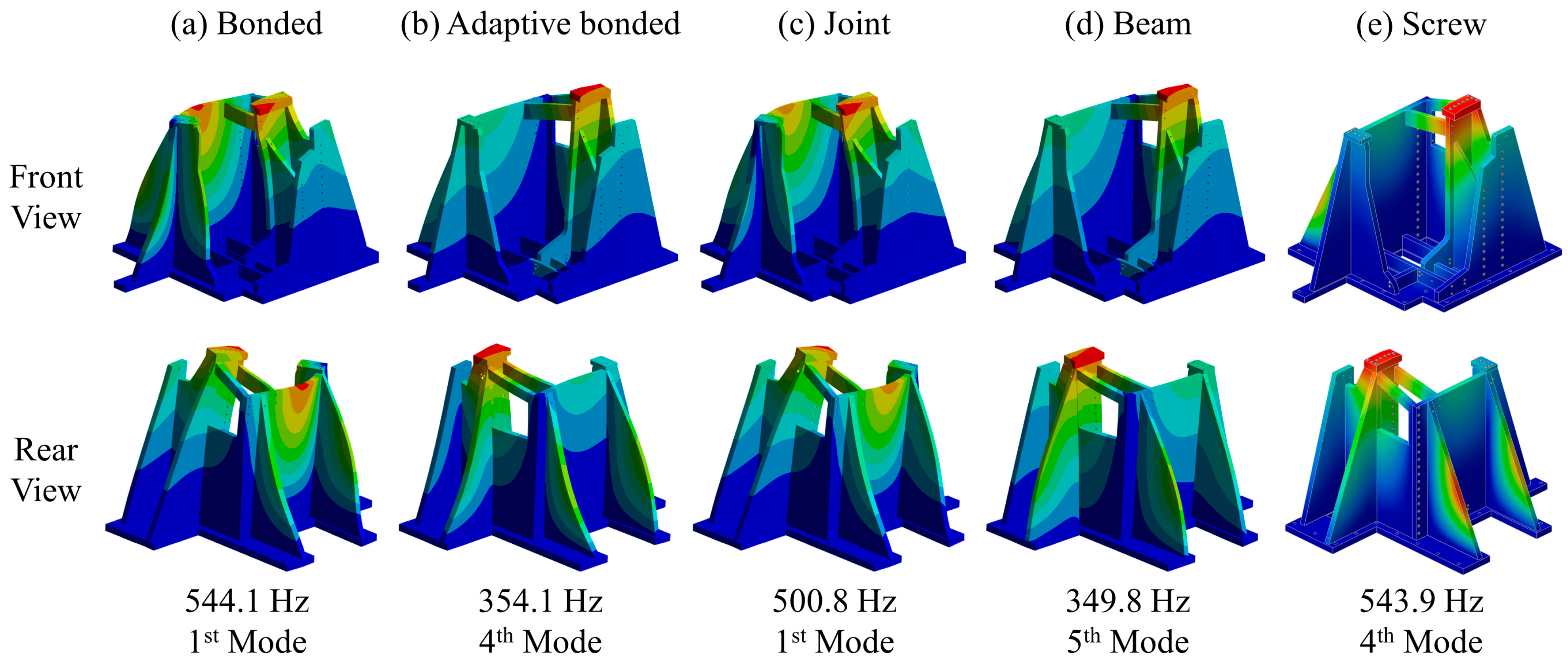 Applsci 15 00505 g009