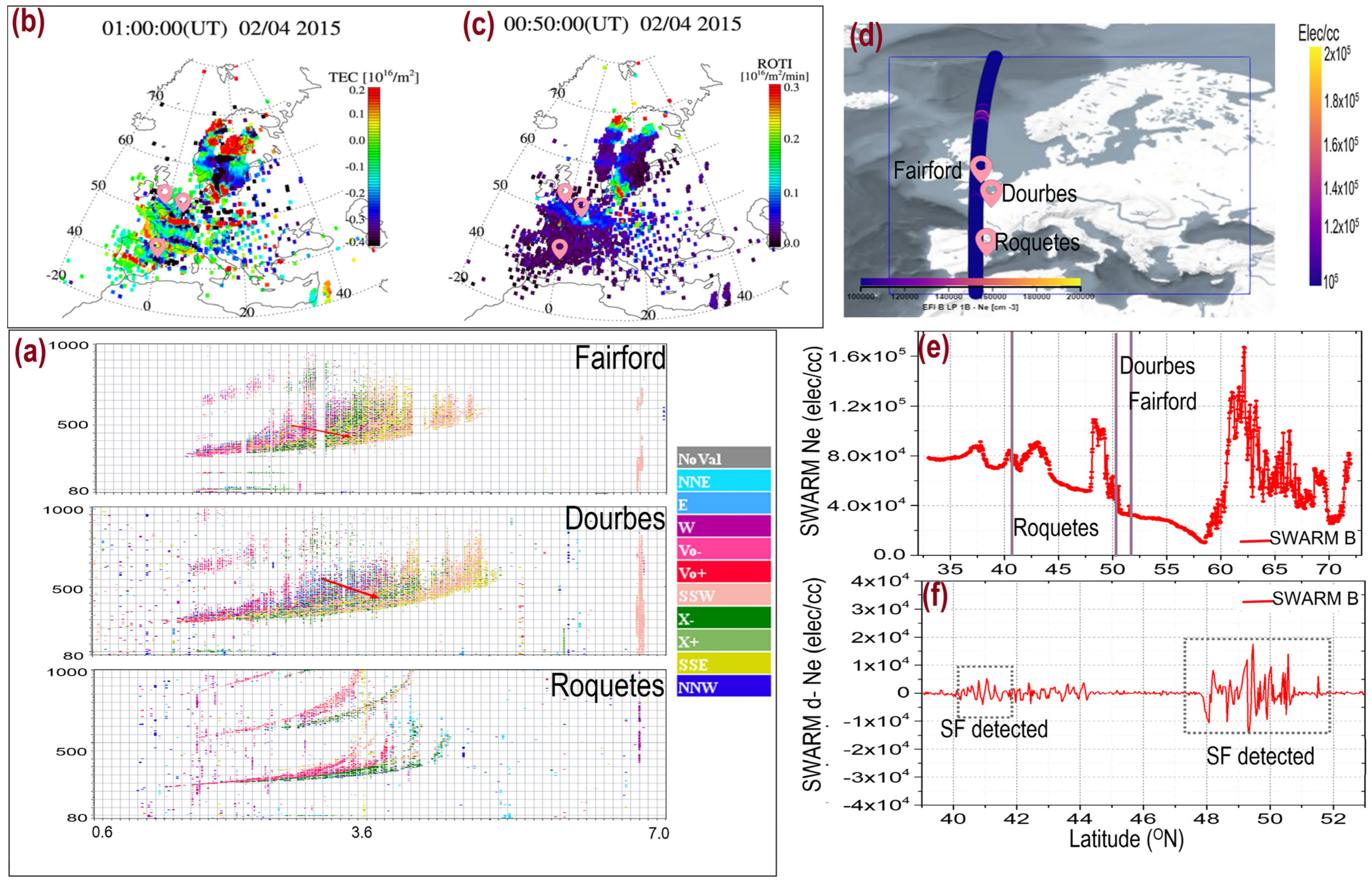 Applsci 15 00506 g002