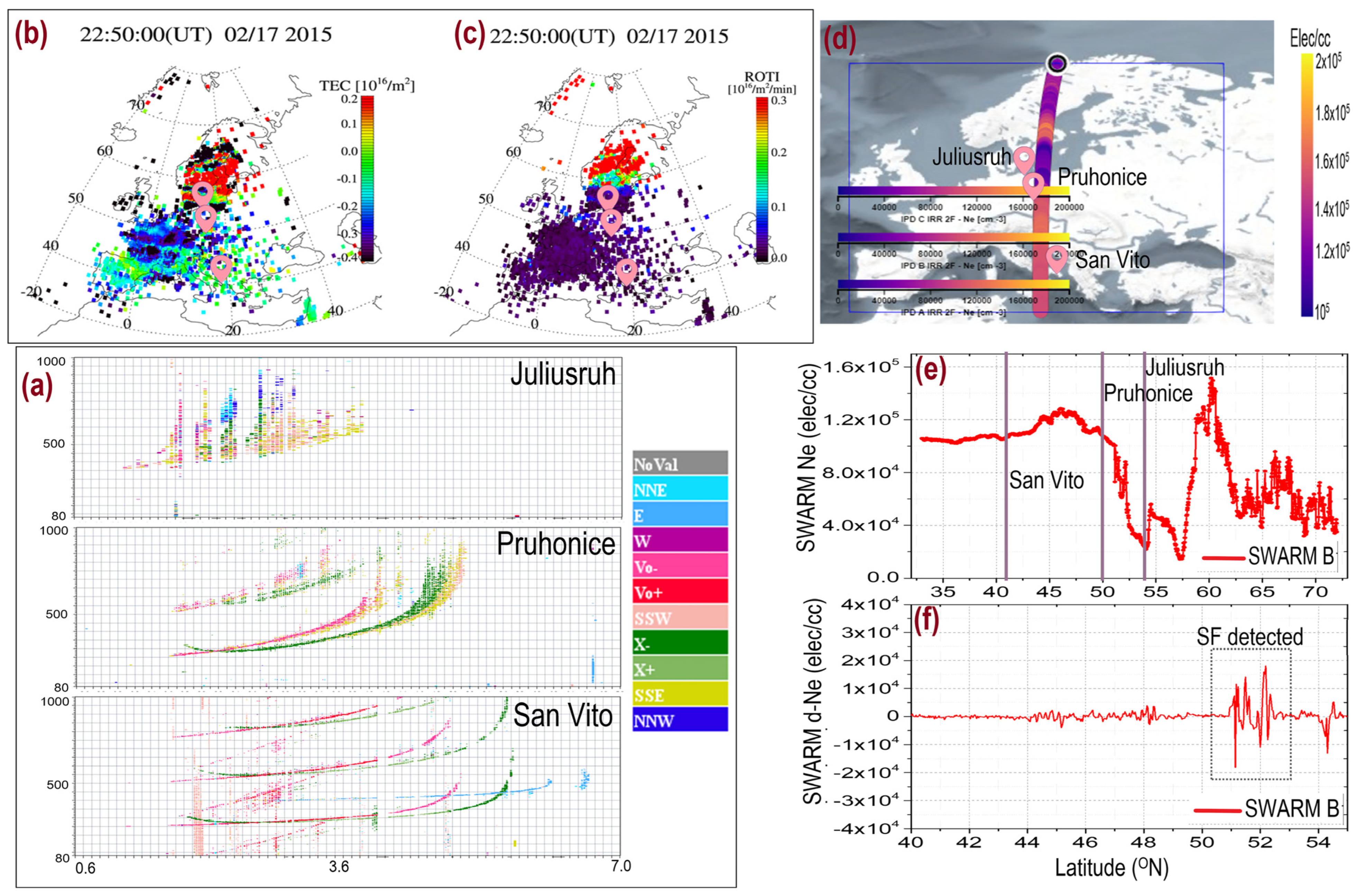 Applsci 15 00506 g003