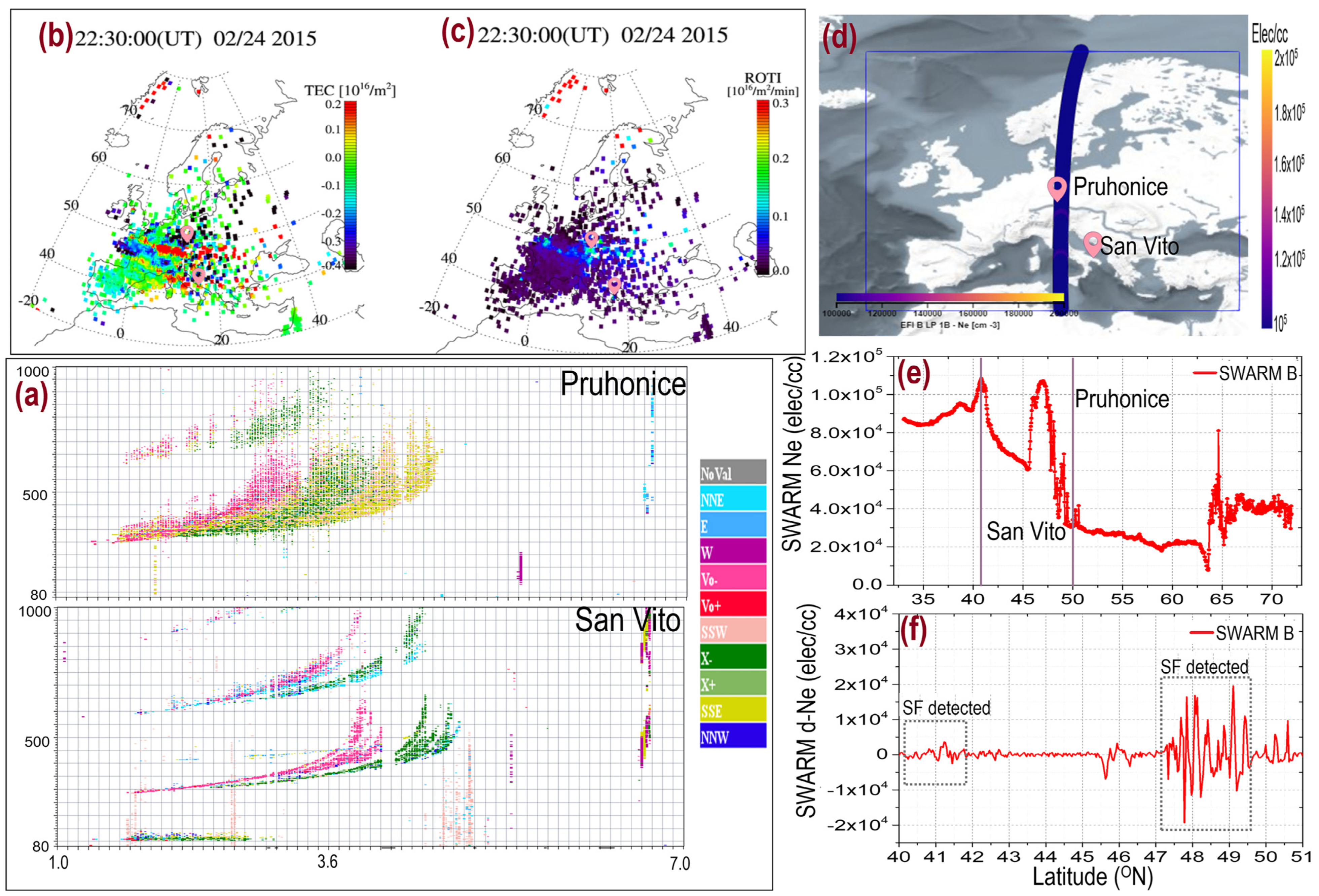 Applsci 15 00506 g005
