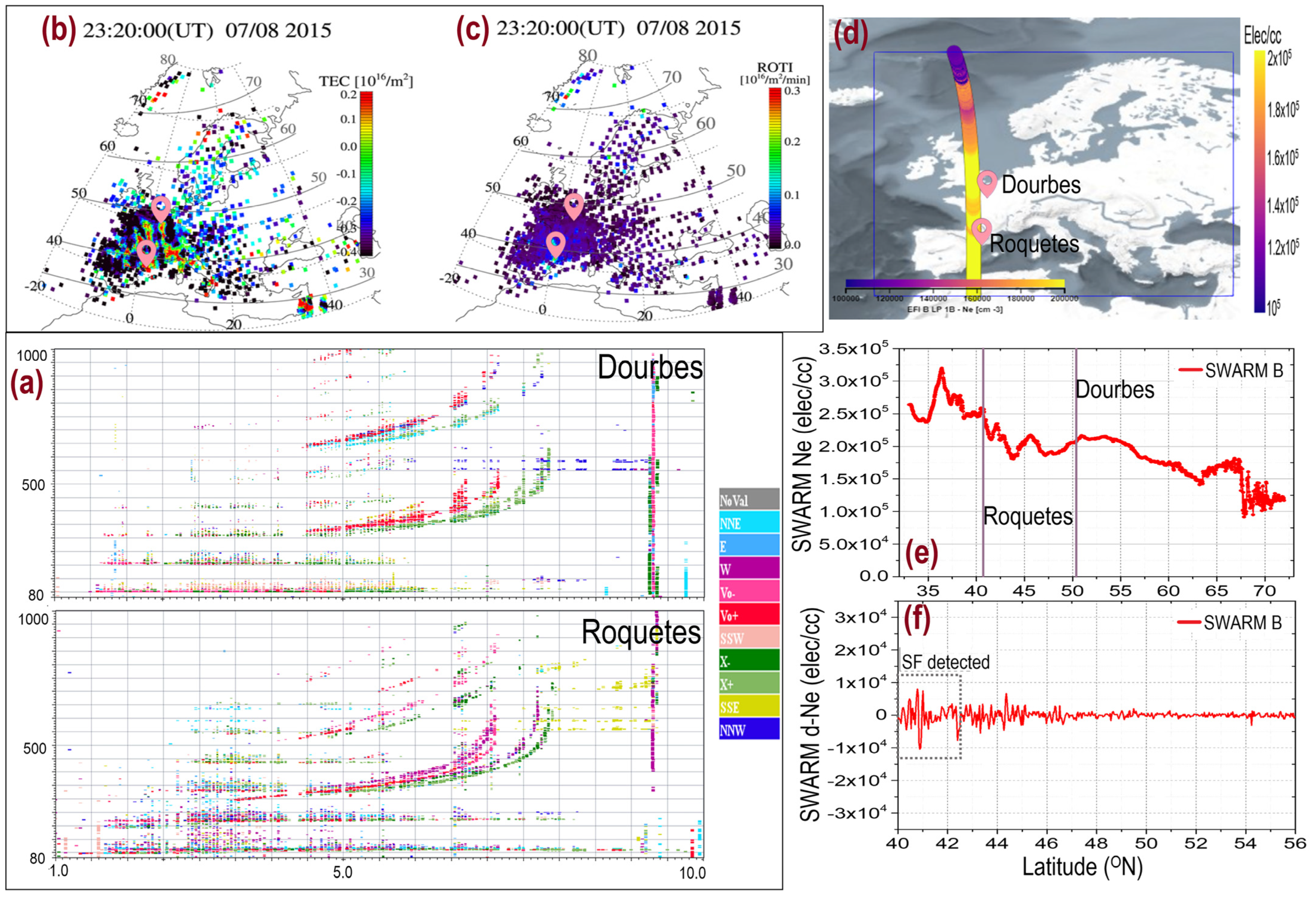Applsci 15 00506 g006