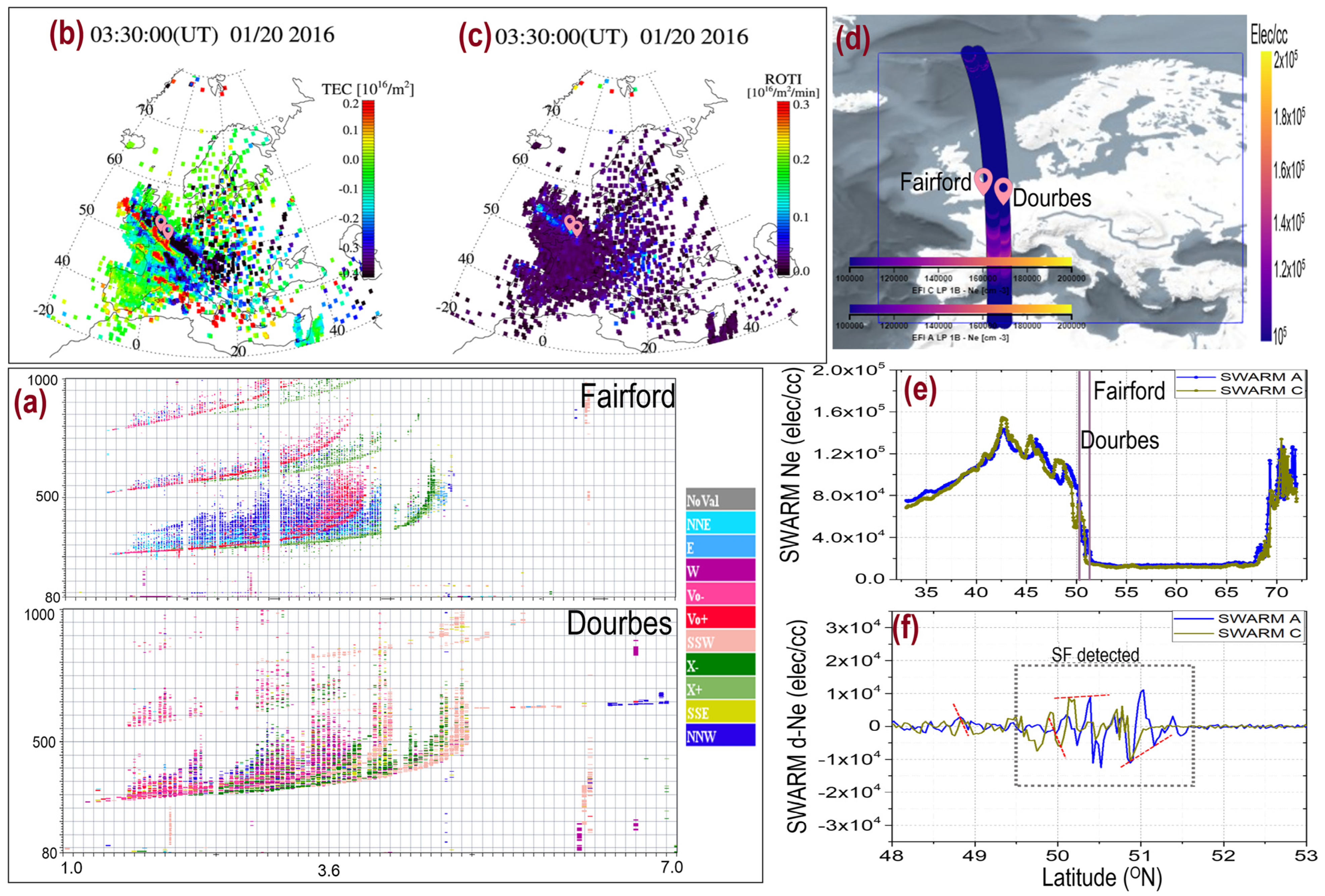 Applsci 15 00506 g007