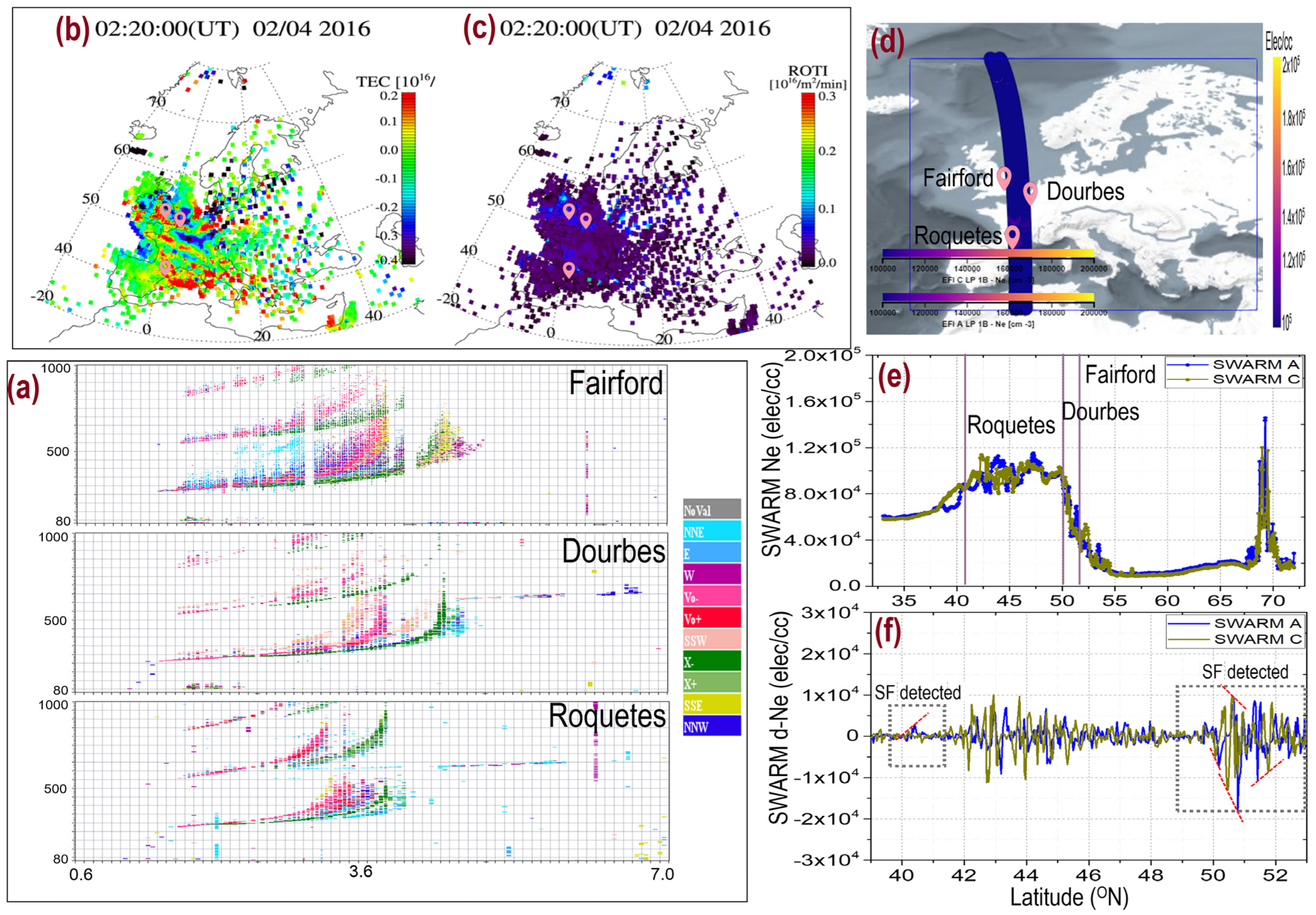 Applsci 15 00506 g008