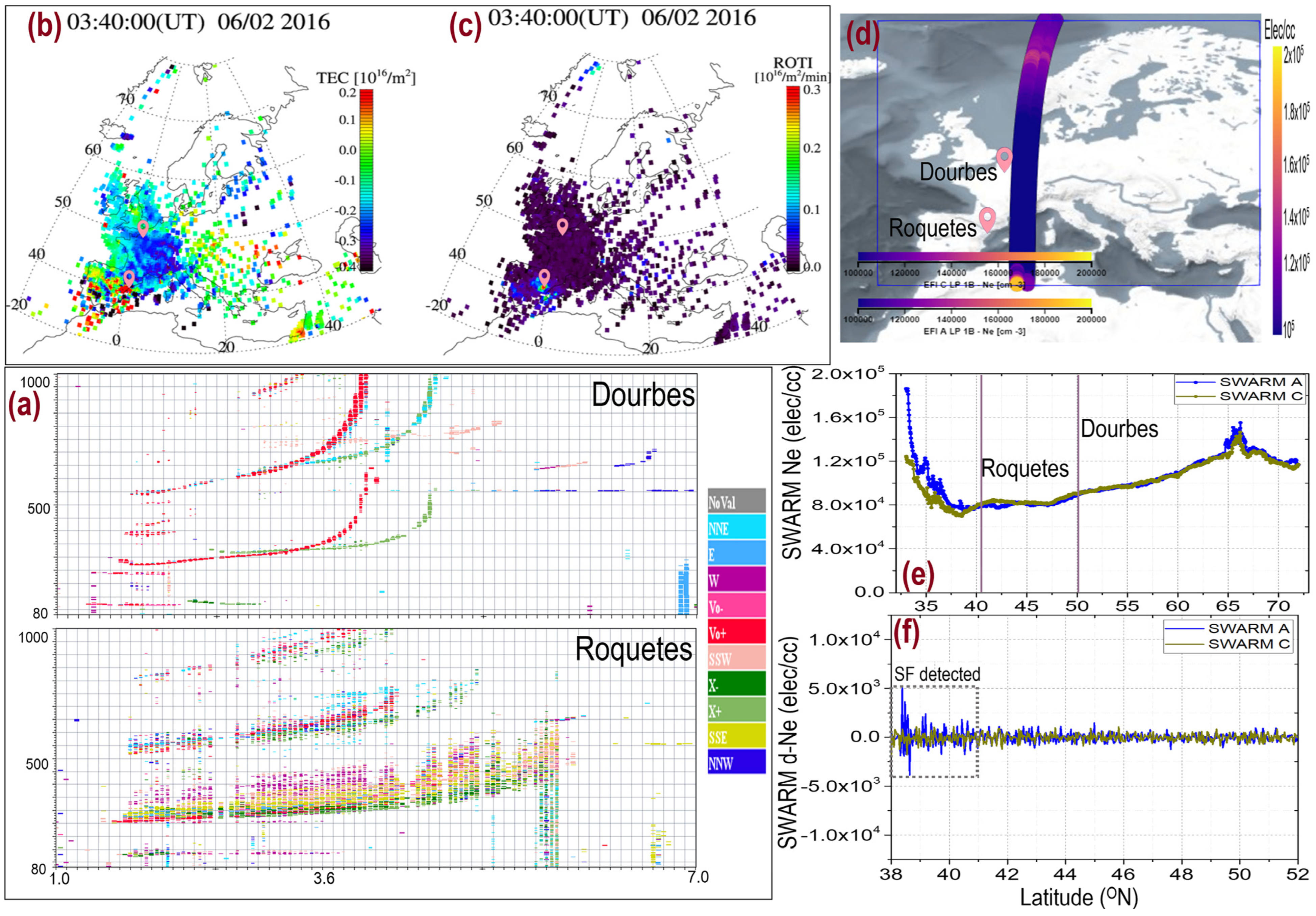 Applsci 15 00506 g009