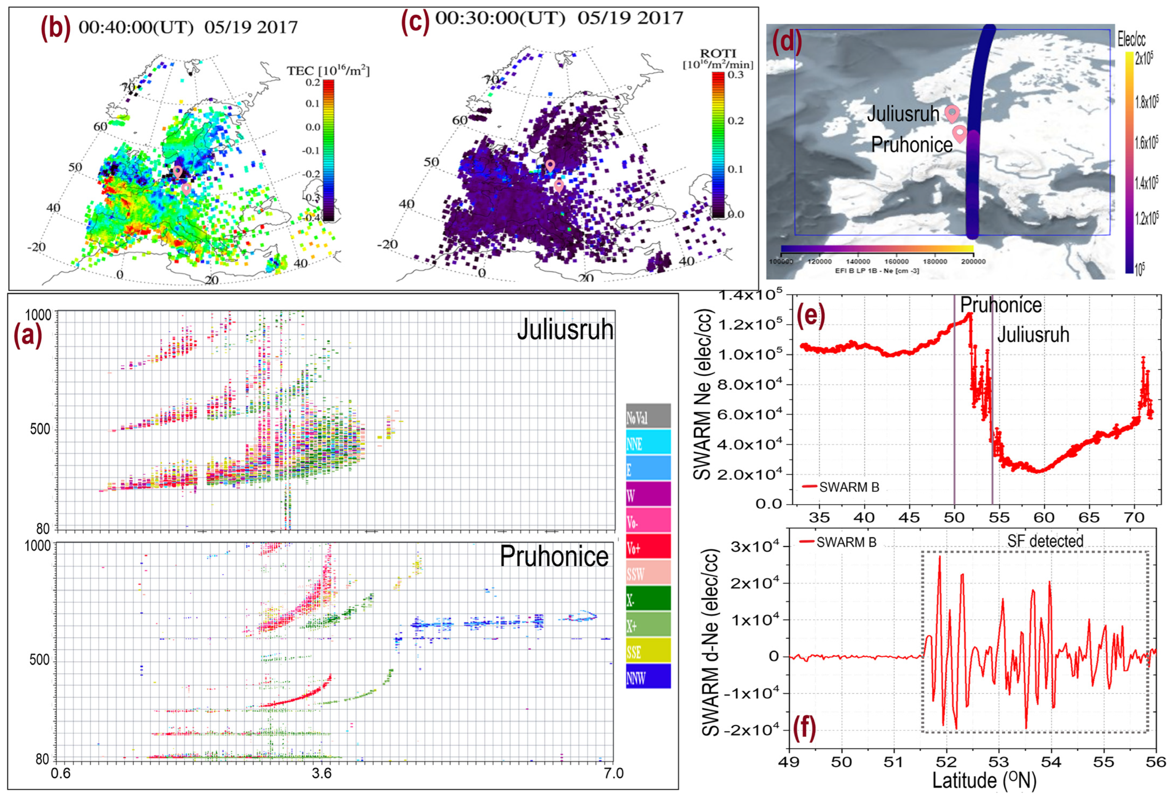 Applsci 15 00506 g010