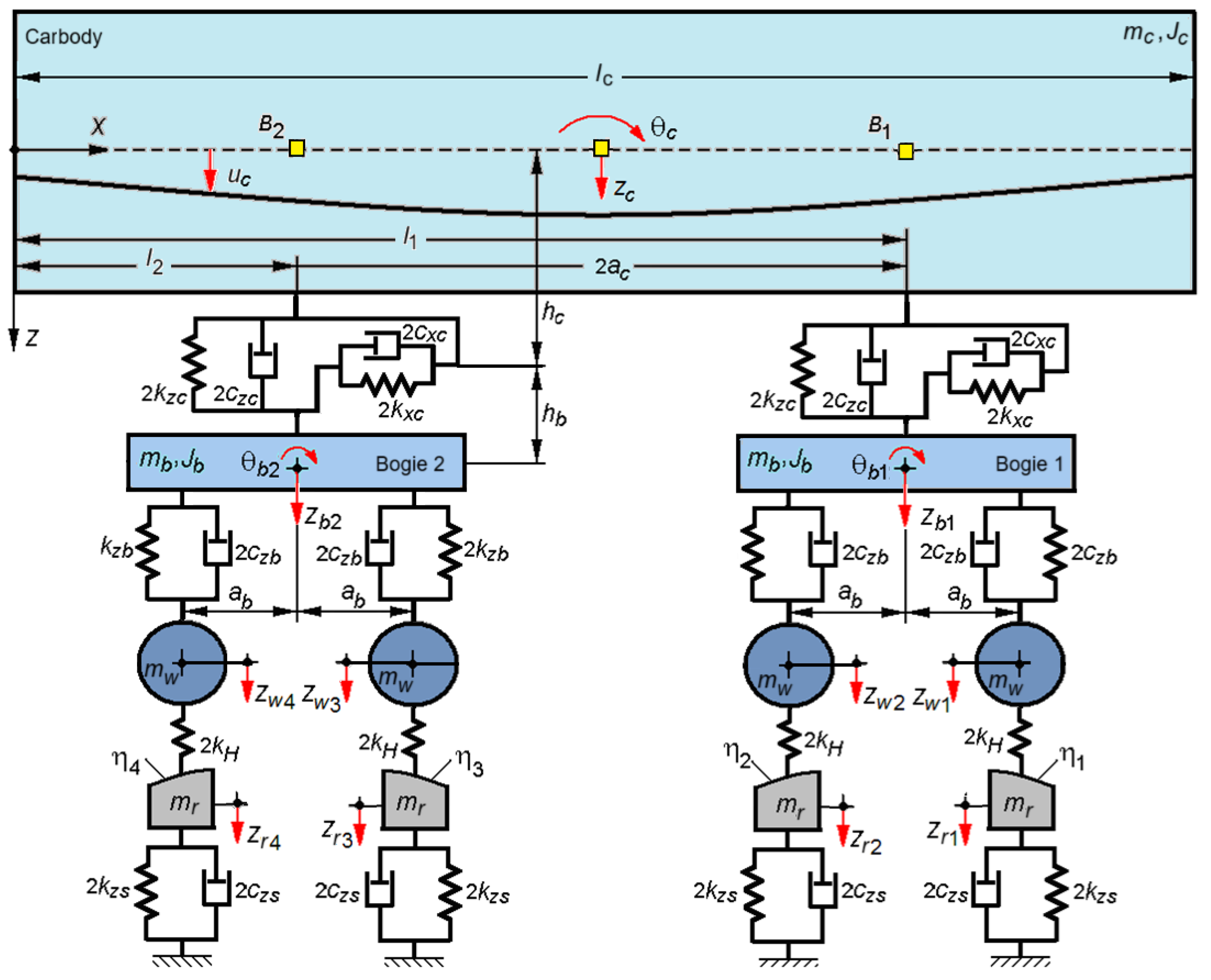 Applsci 15 00507 g001