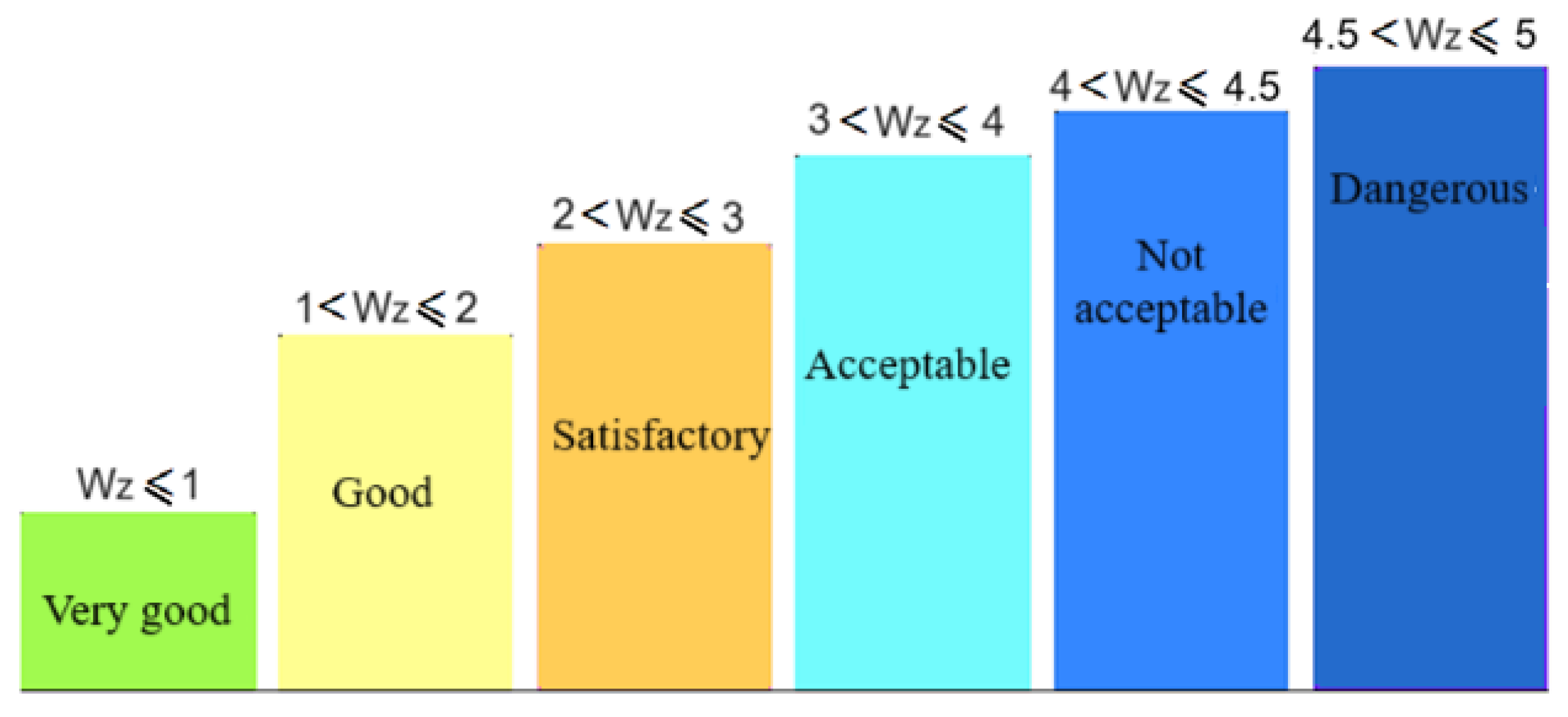 Applsci 15 00507 g002