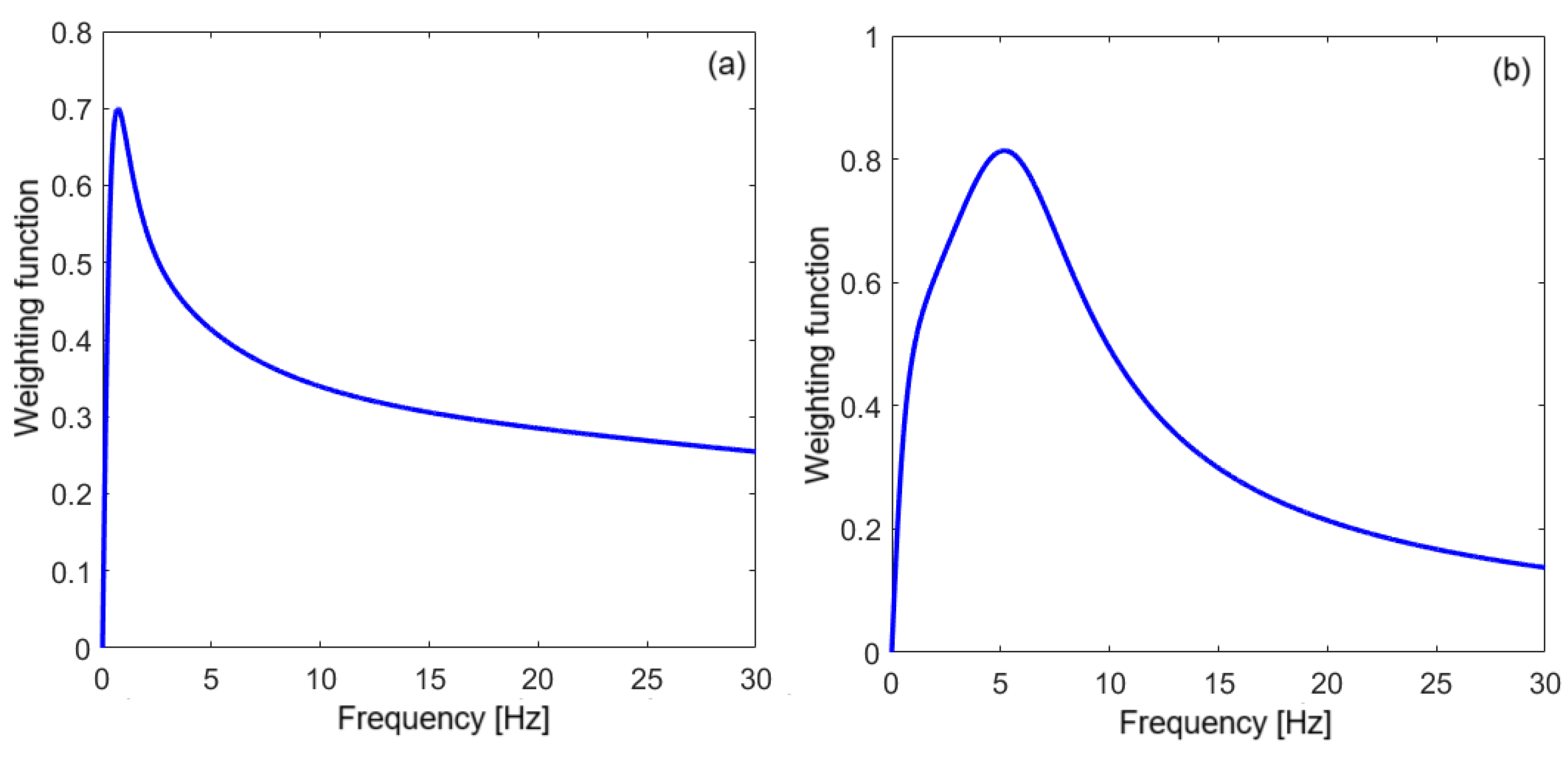 Applsci 15 00507 g004