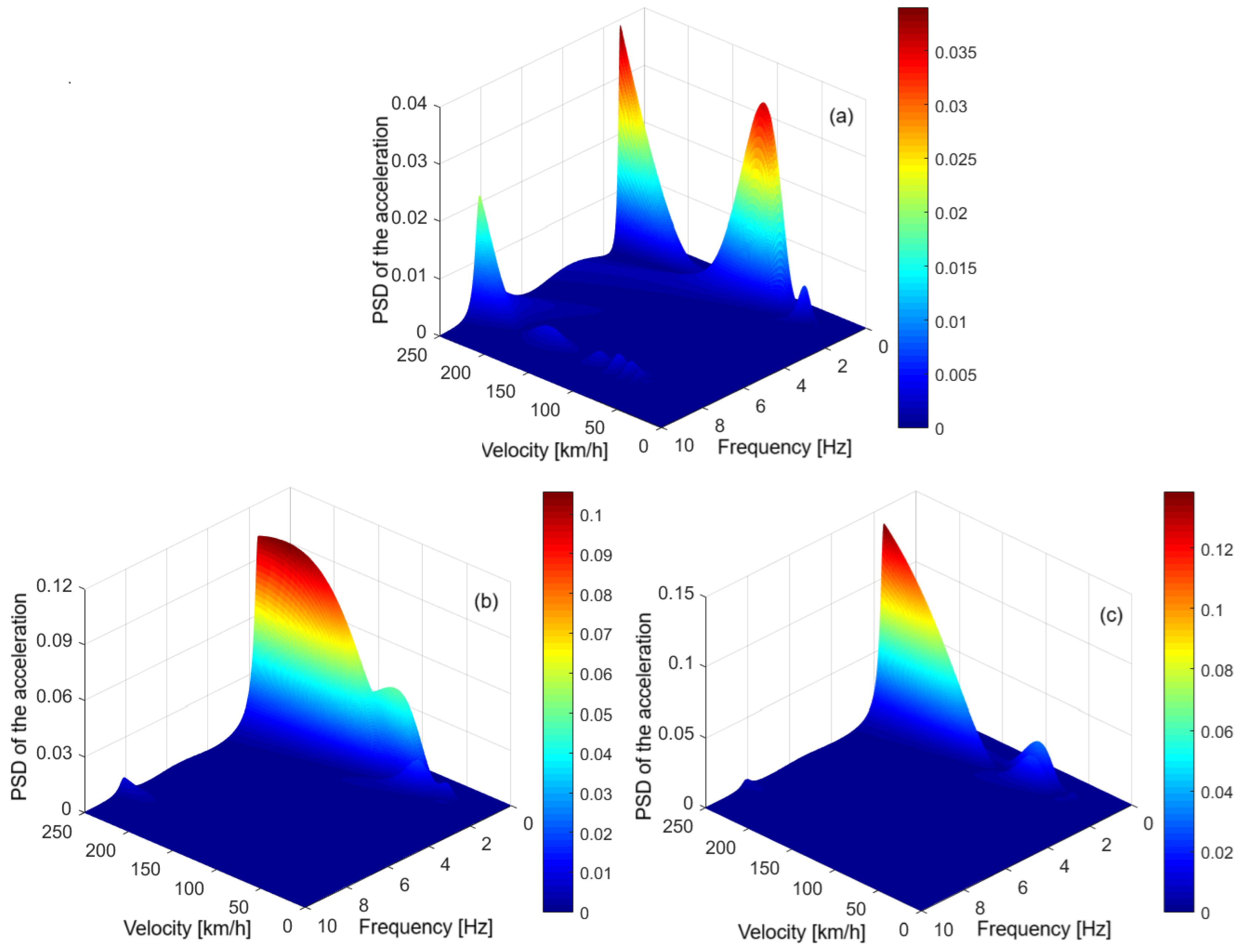 Applsci 15 00507 g007
